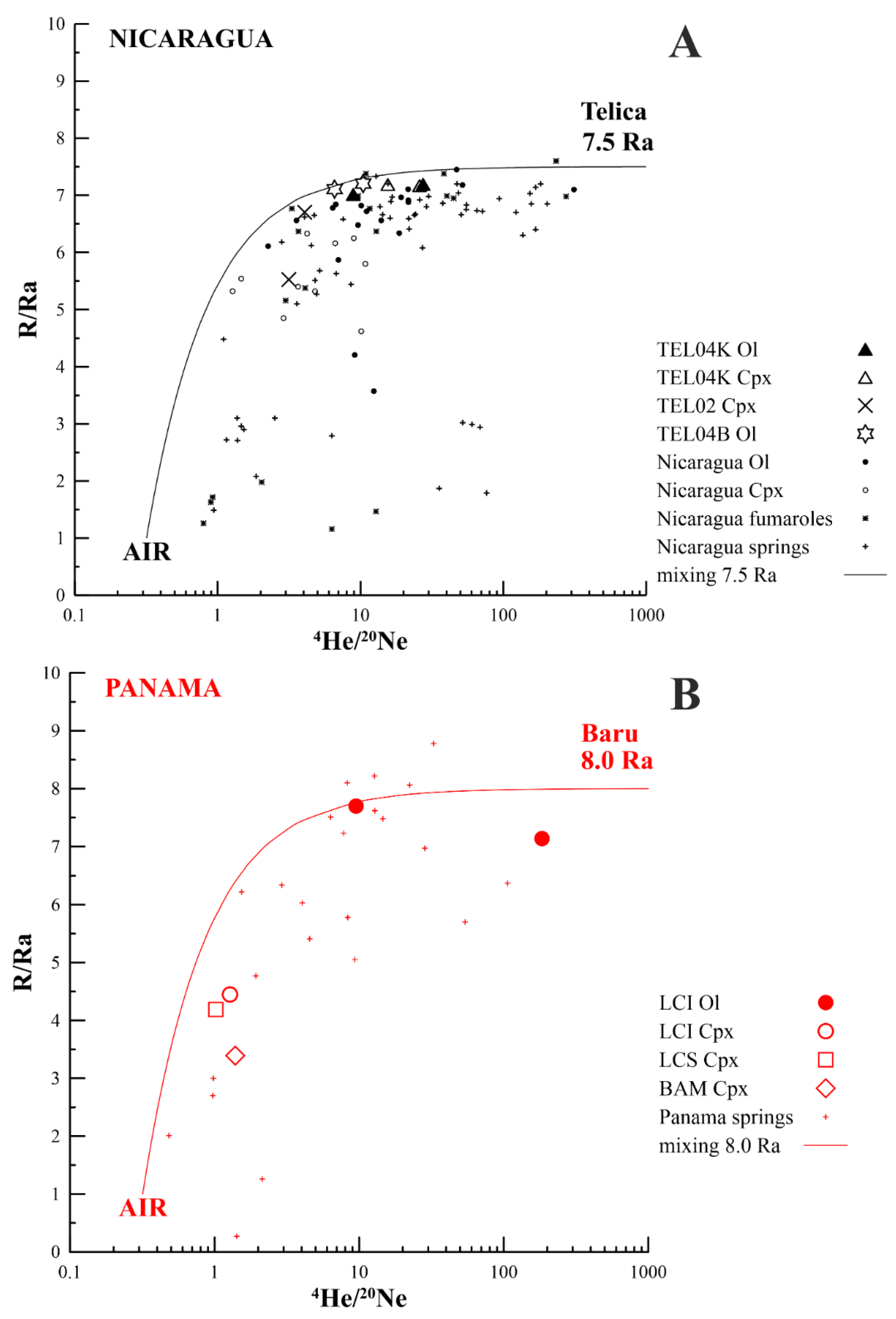 Applsci 12 04241 g003
