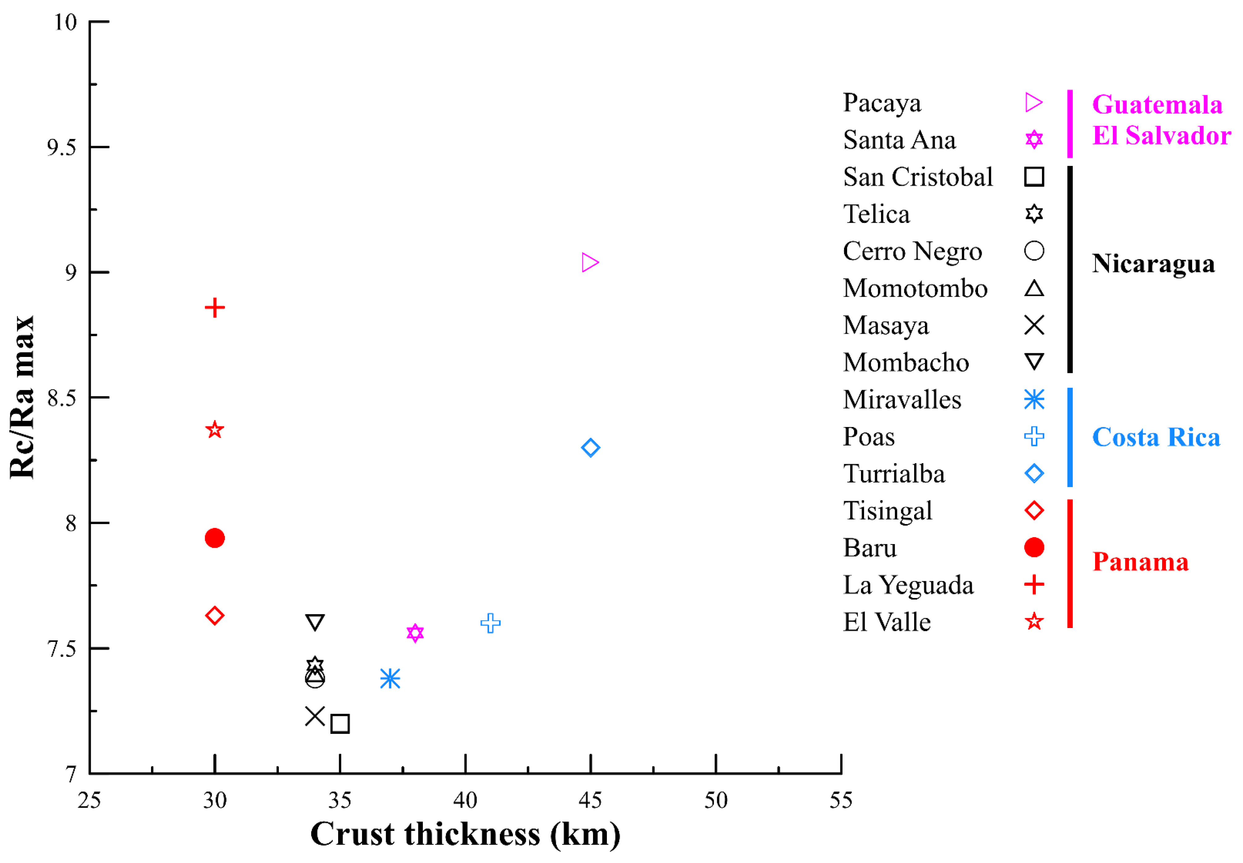 Applsci 12 04241 g004