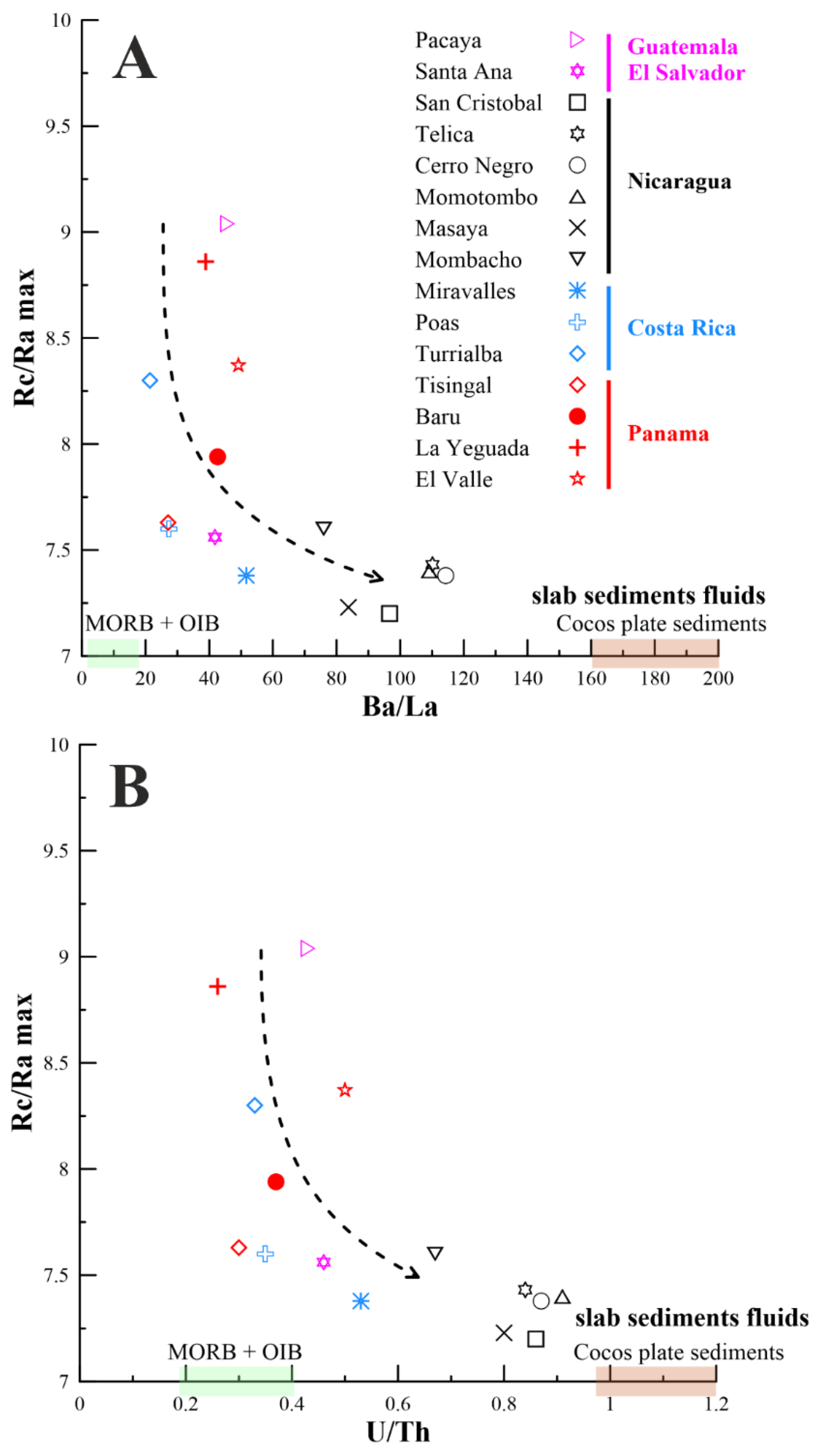 Applsci 12 04241 g005