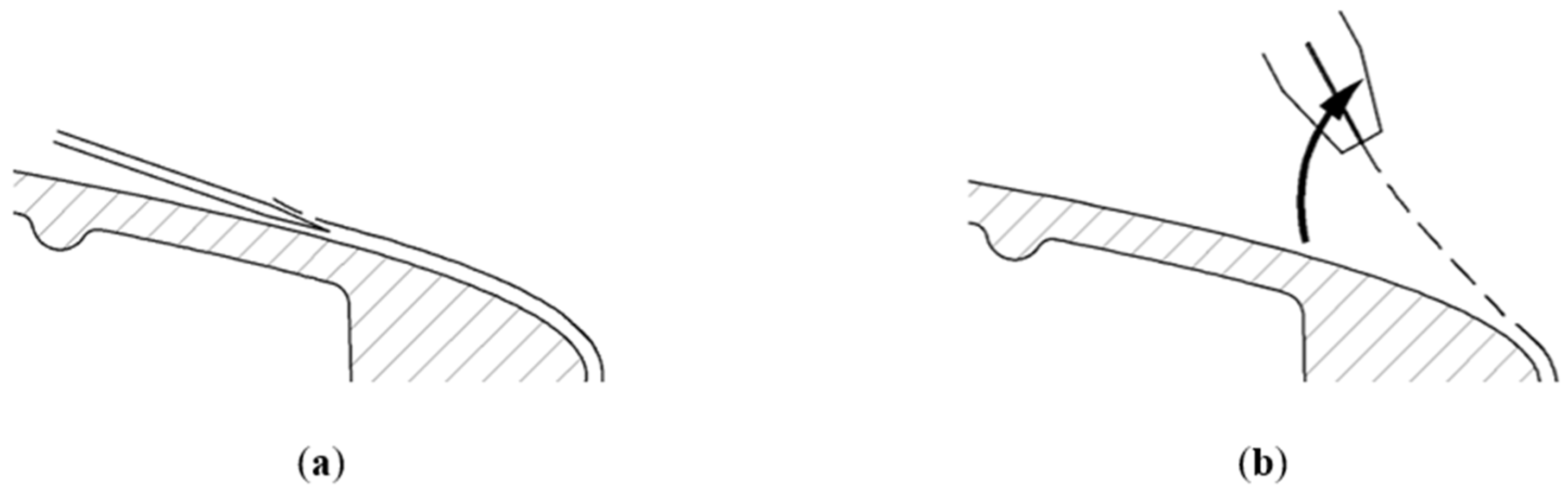 Applsci 12 04249 g010