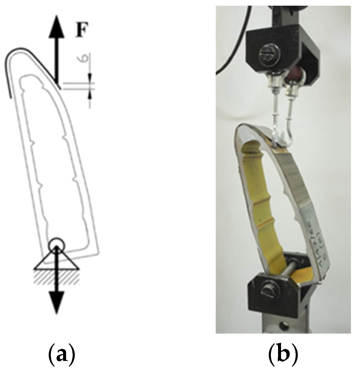 Applsci 12 04249 g017