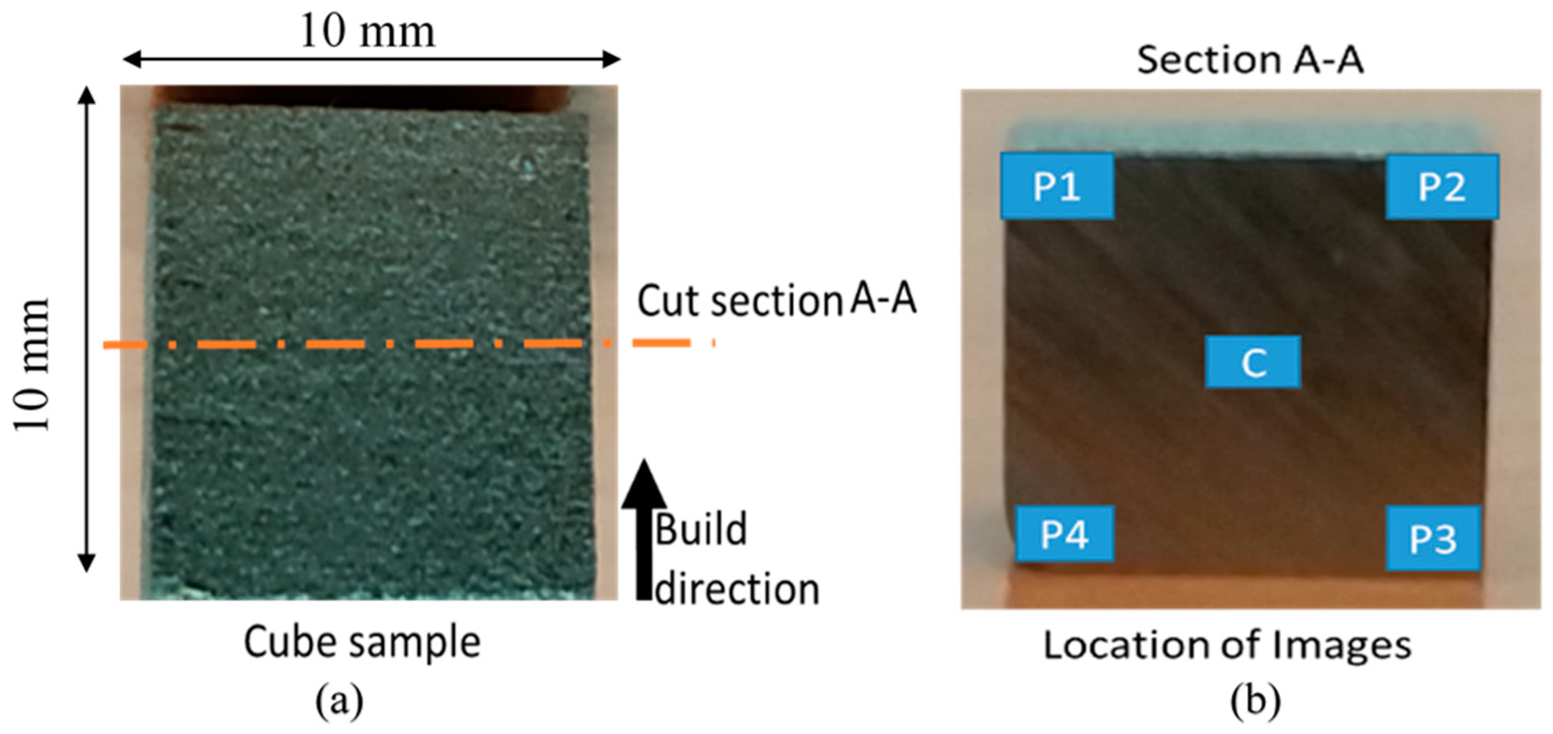 Applsci 12 04252 g002