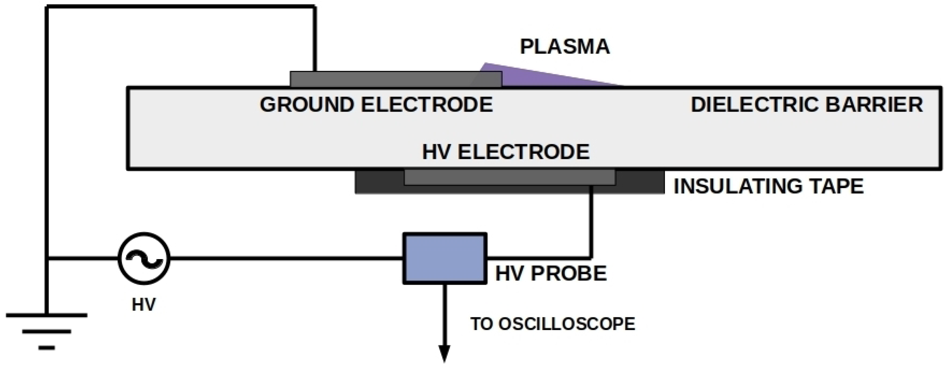 Applsci 12 04253 g001