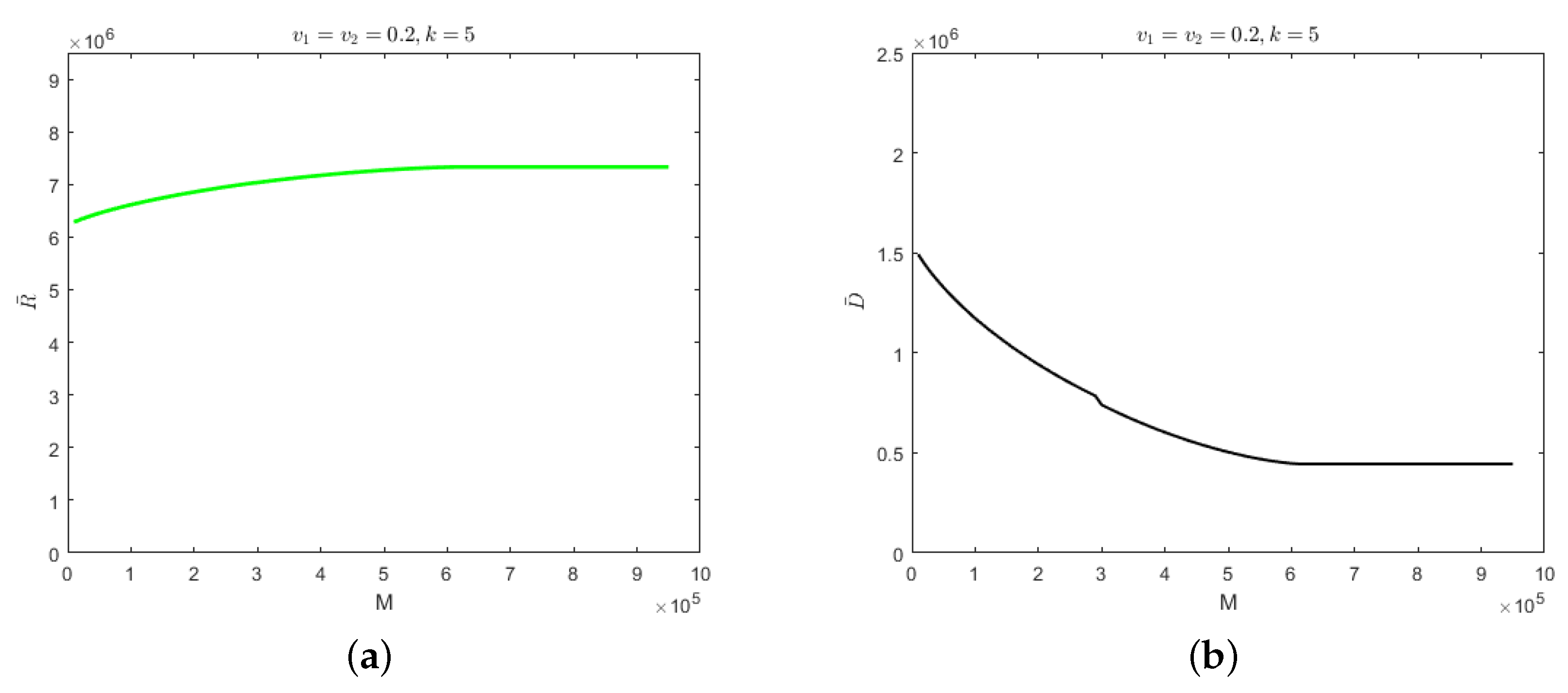 Applsci 12 04255 g003 Applsci 12 04255 g003