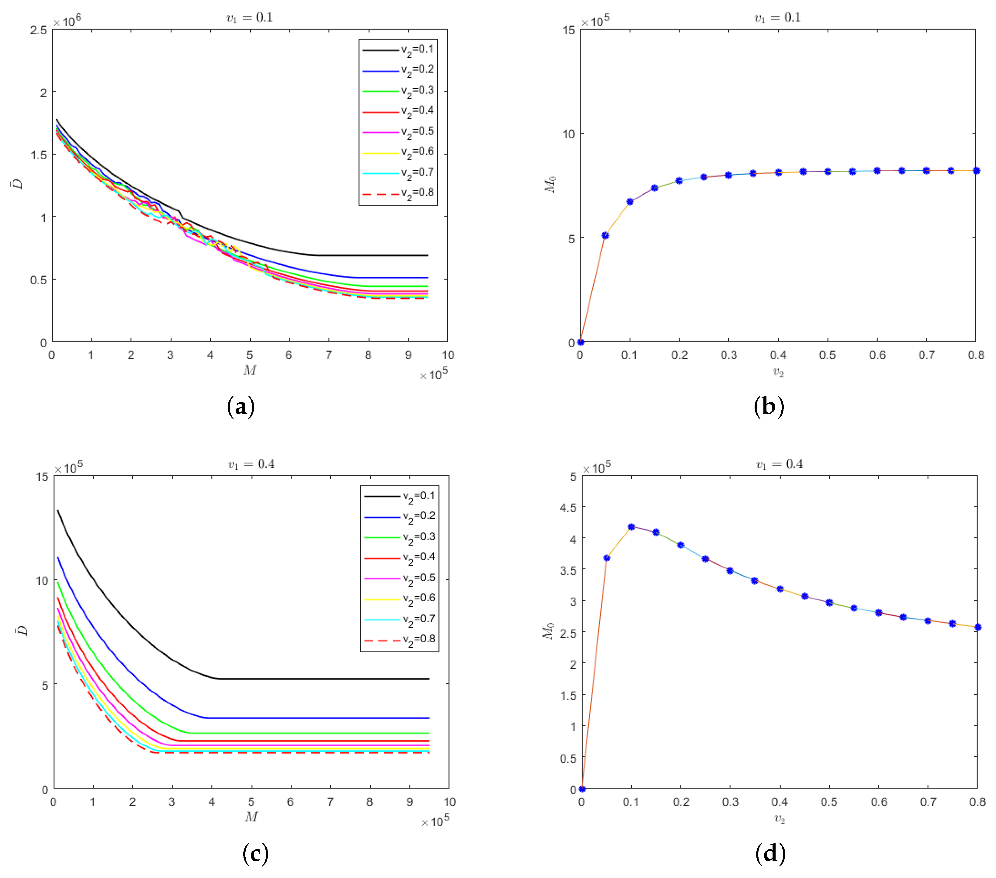 Applsci 12 04255 g005 Applsci 12 04255 g005