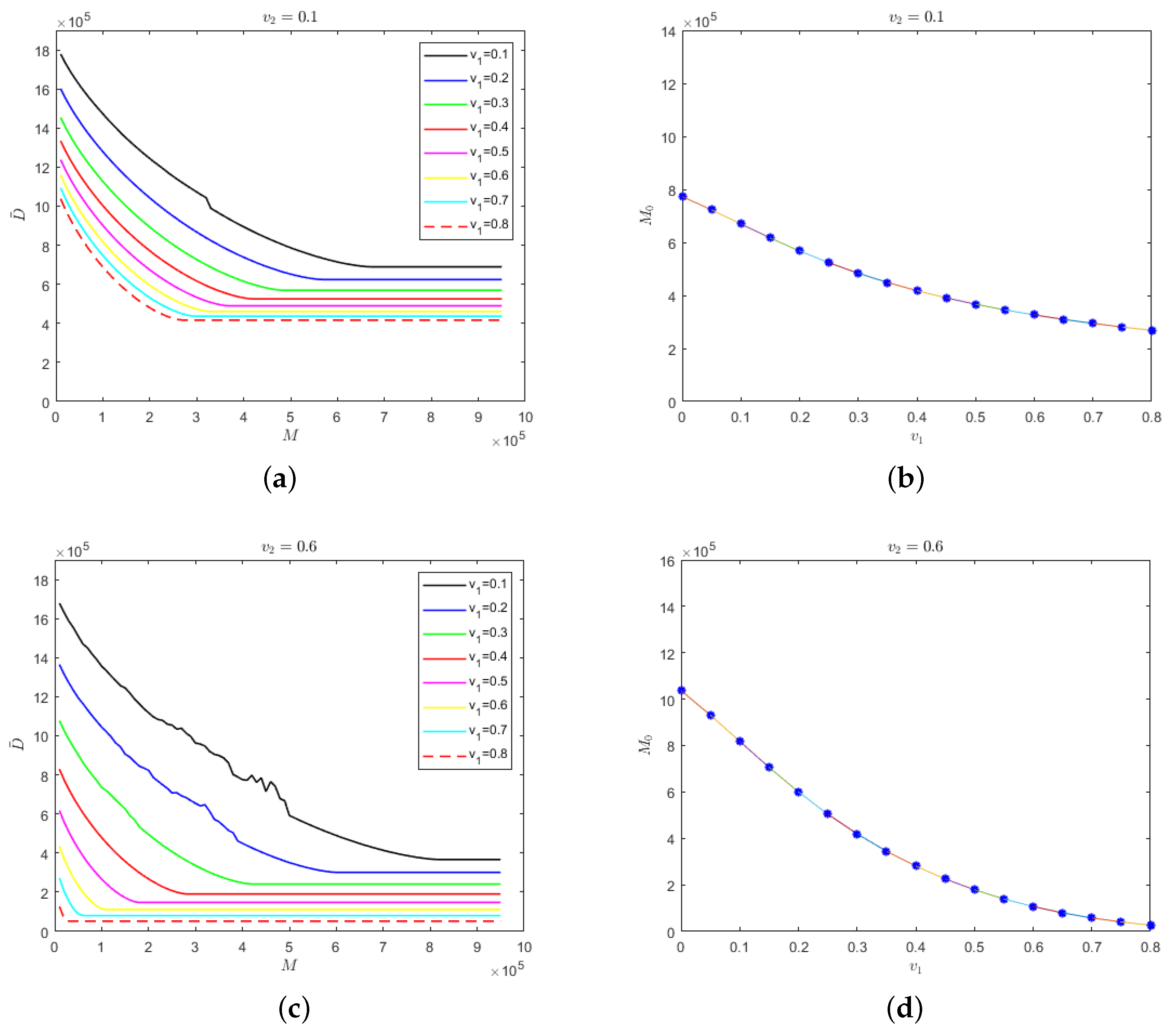 Applsci 12 04255 g006 Applsci 12 04255 g006