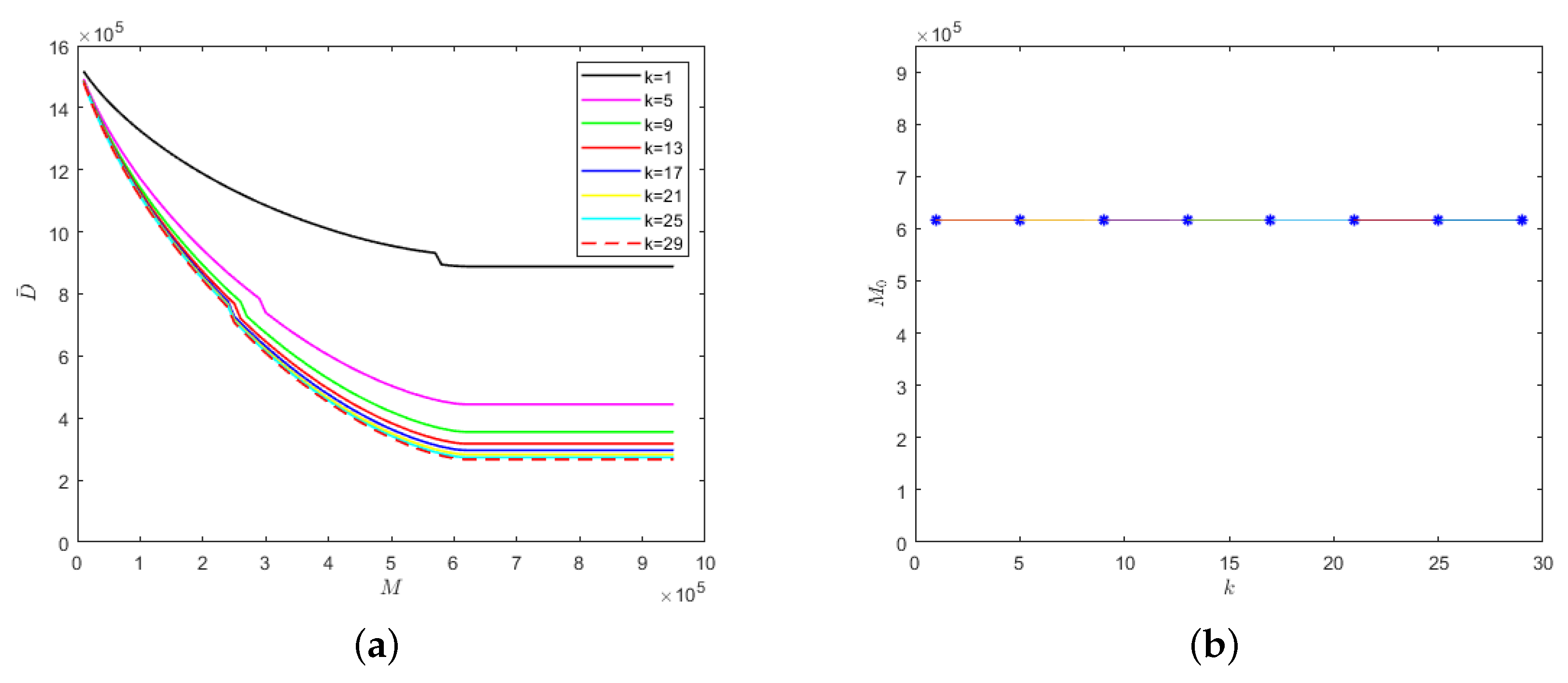 Applsci 12 04255 g007 Applsci 12 04255 g007
