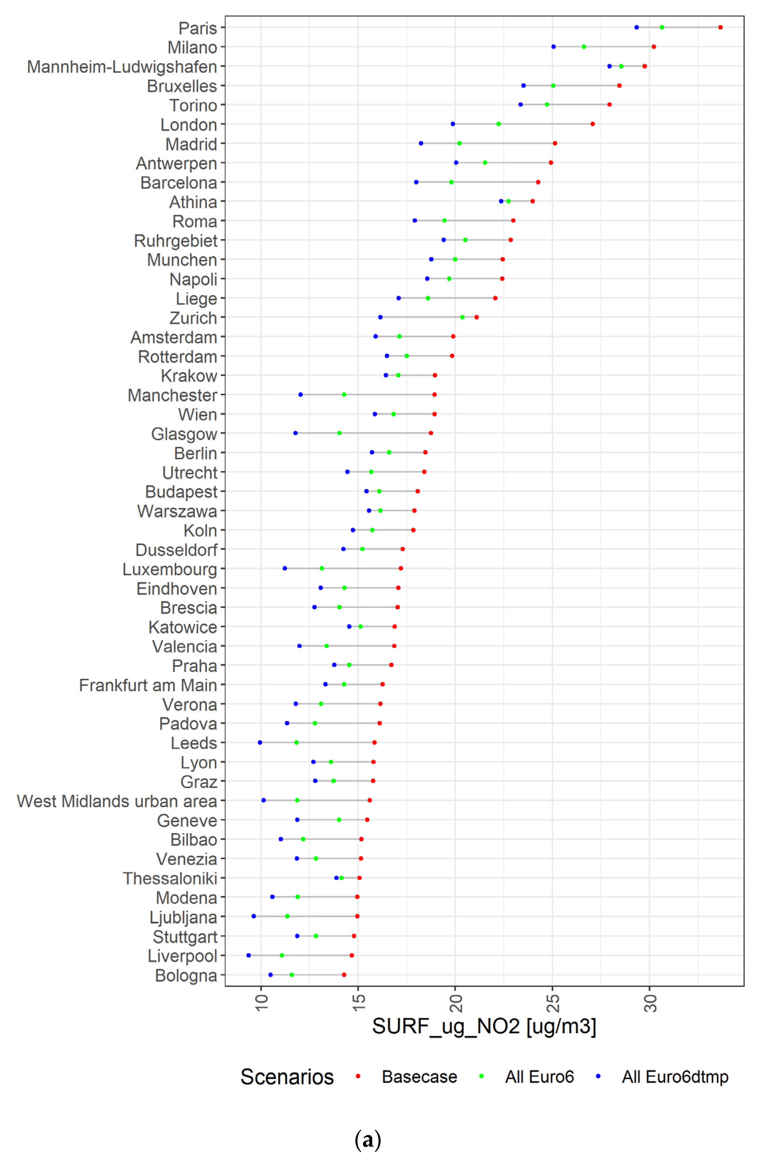 Applsci 12 04257 g003a