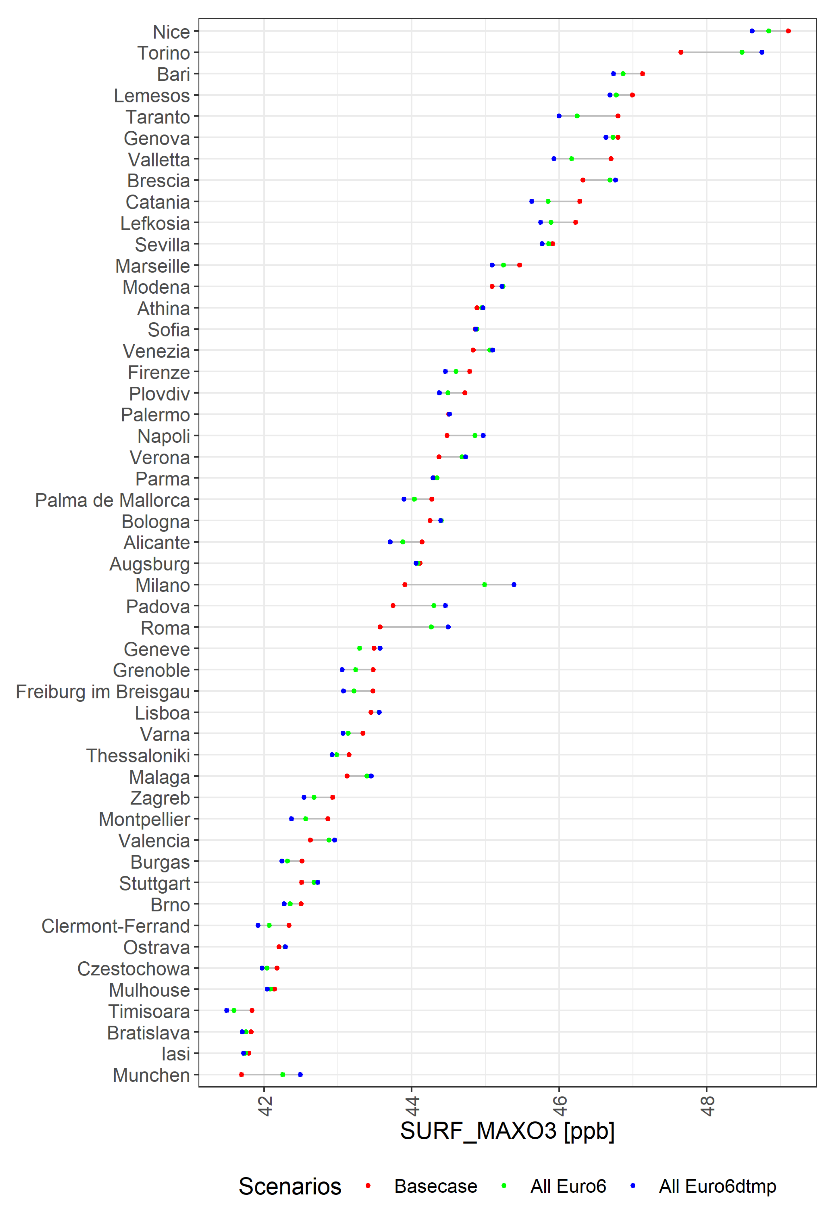 Applsci 12 04257 g005