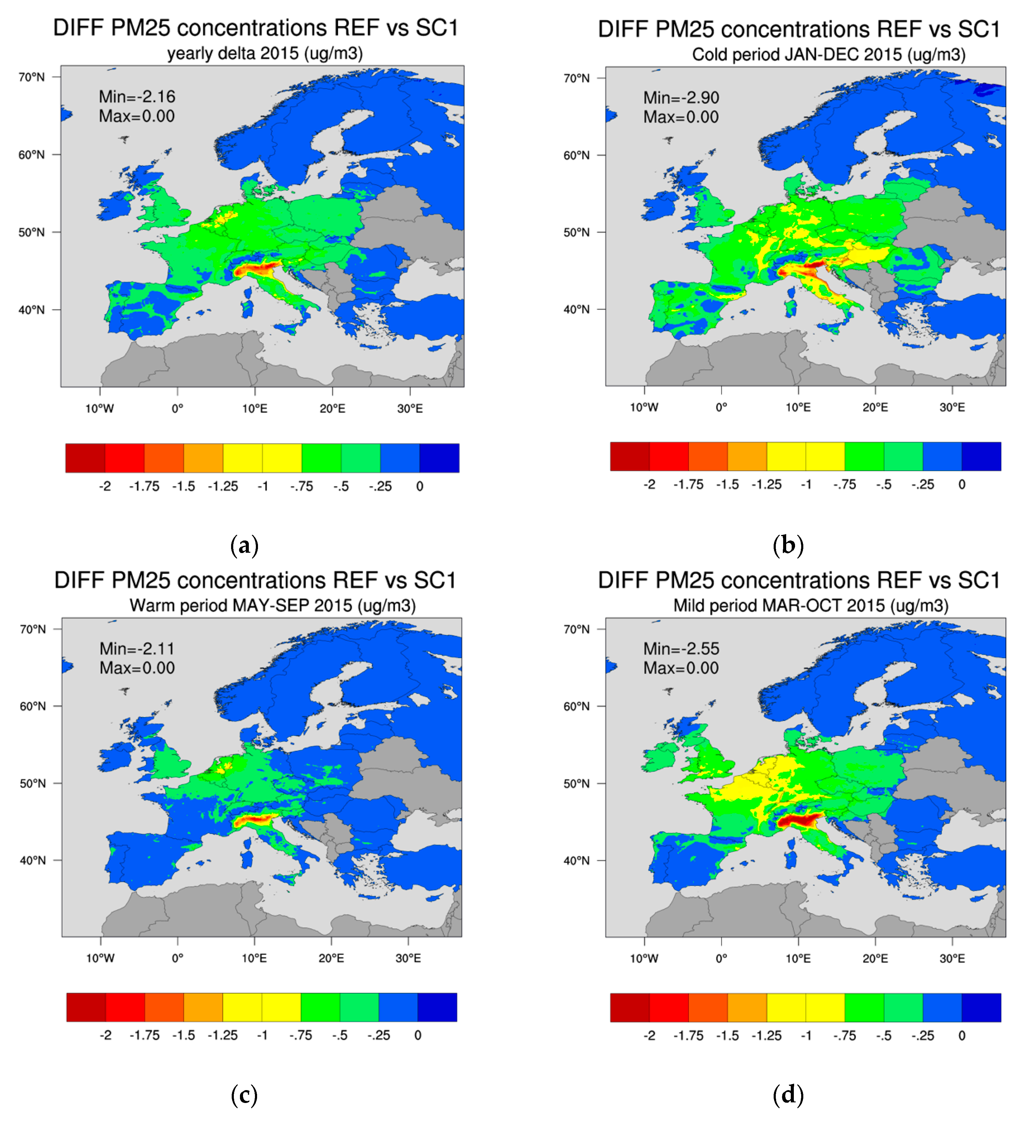 Applsci 12 04257 g006