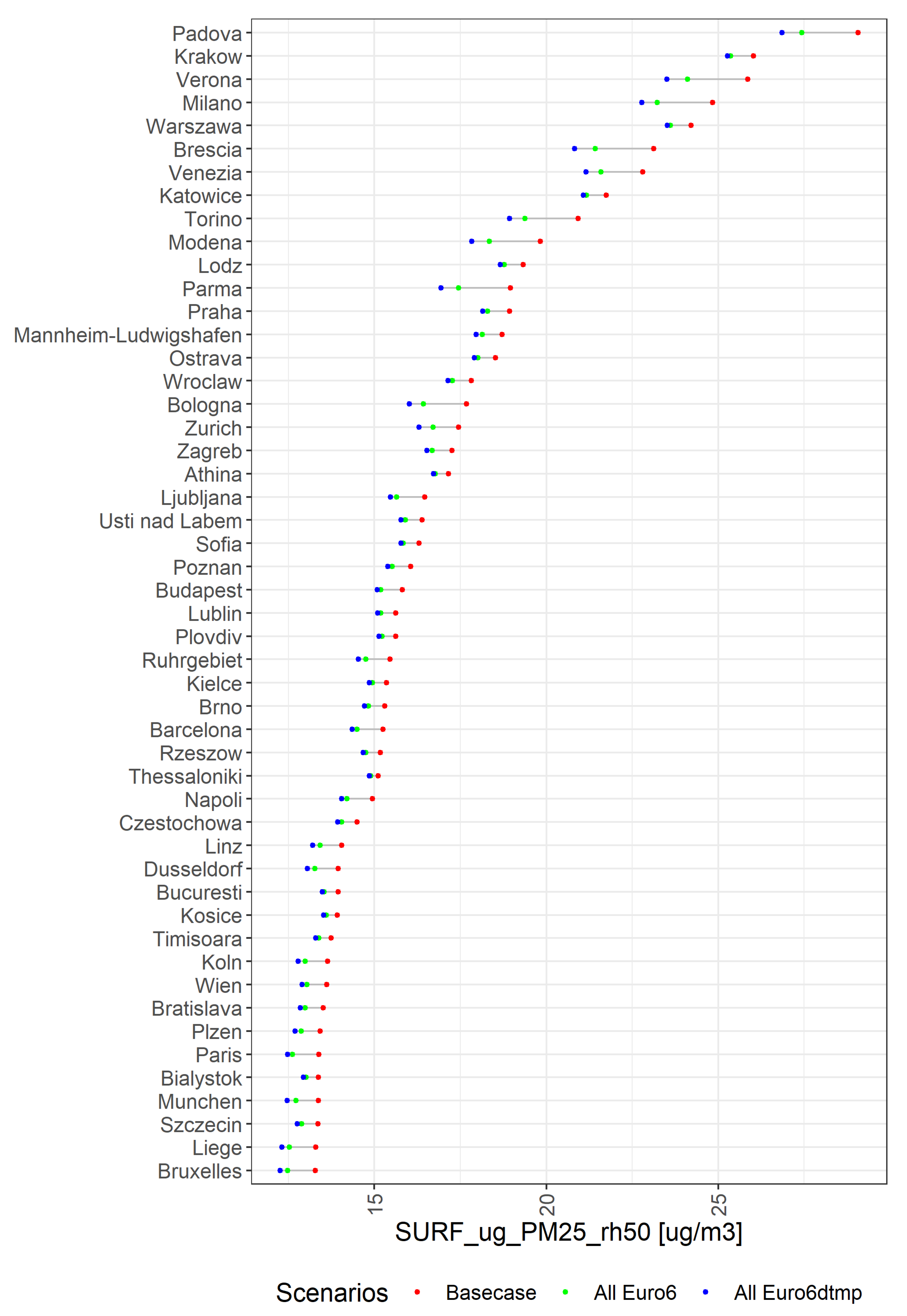 Applsci 12 04257 g007