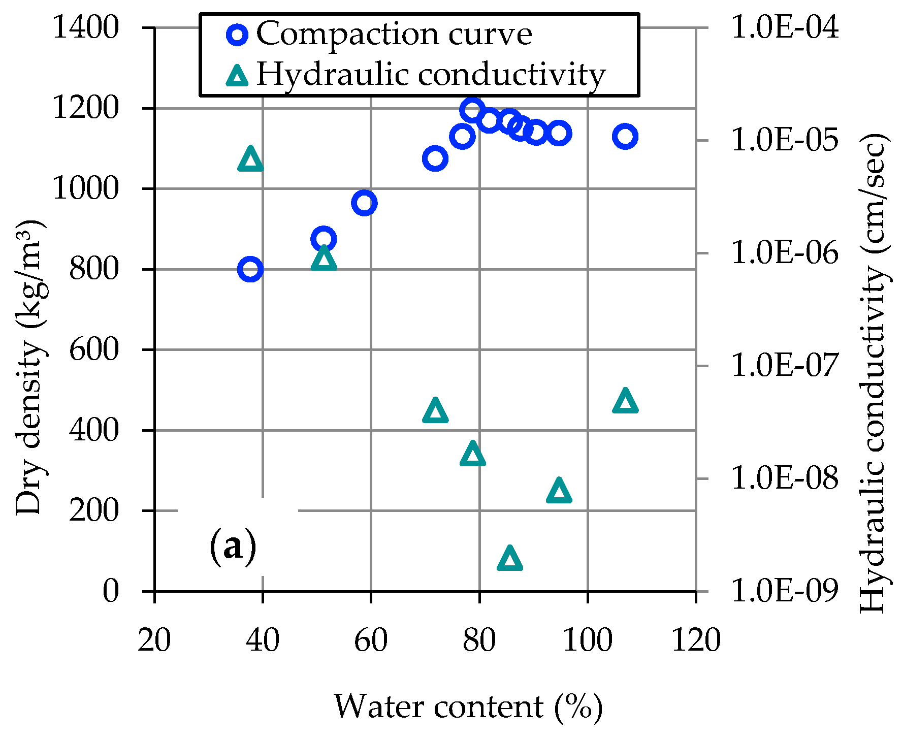 Applsci 12 04276 g010a