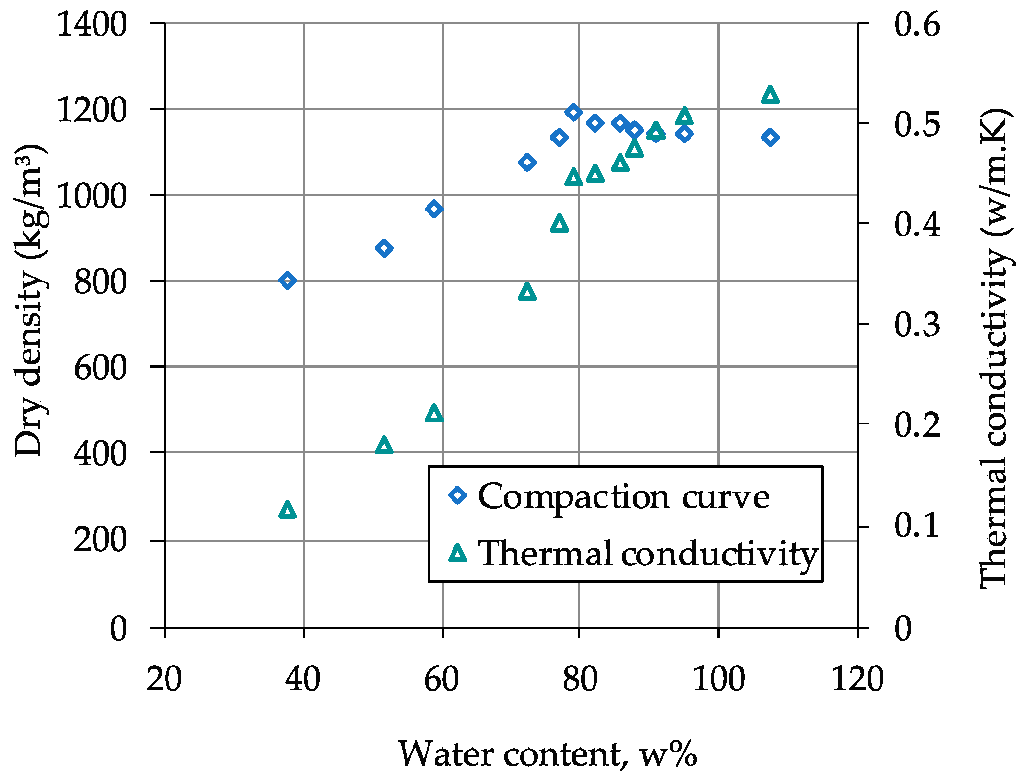 Applsci 12 04276 g011