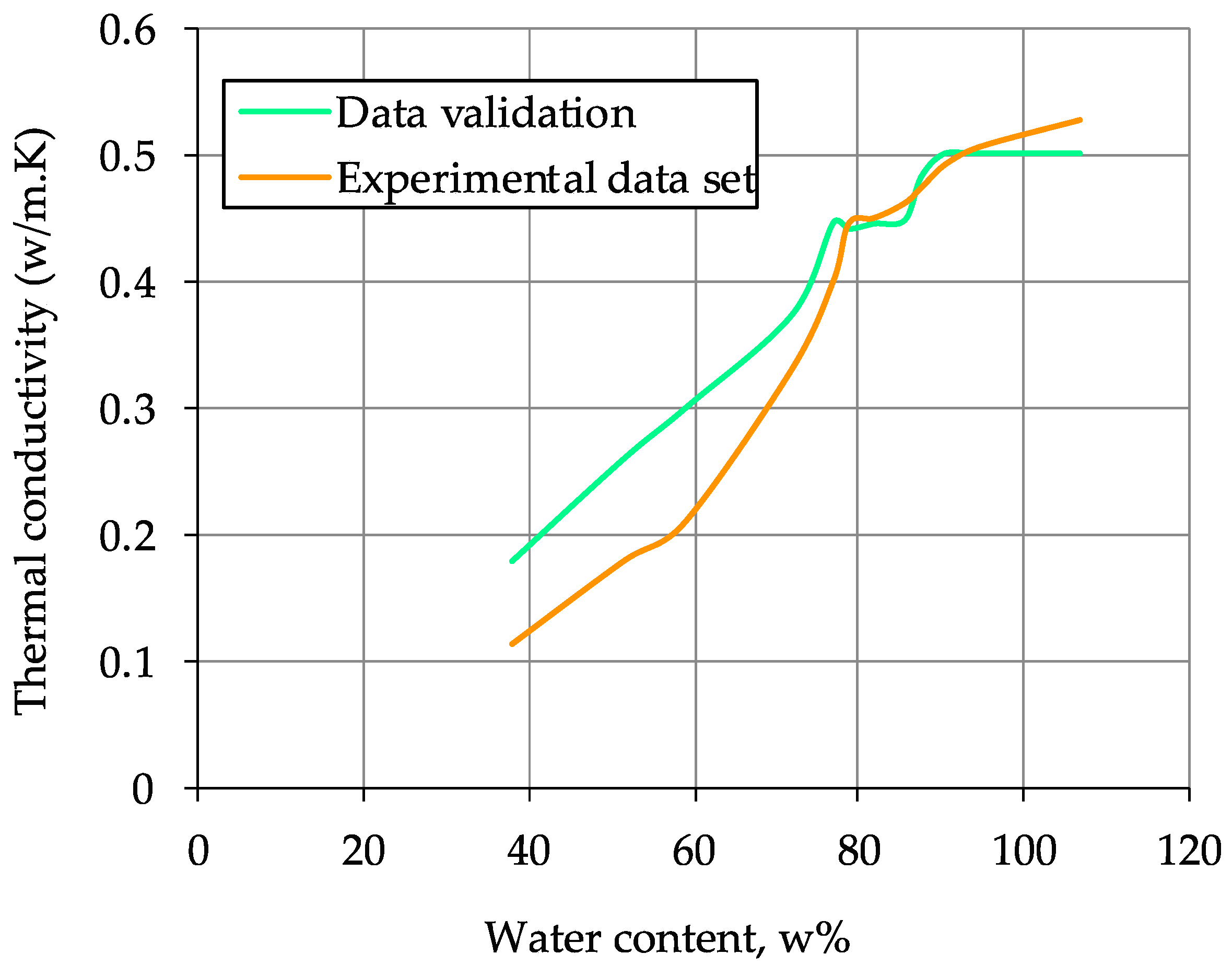 Applsci 12 04276 g013