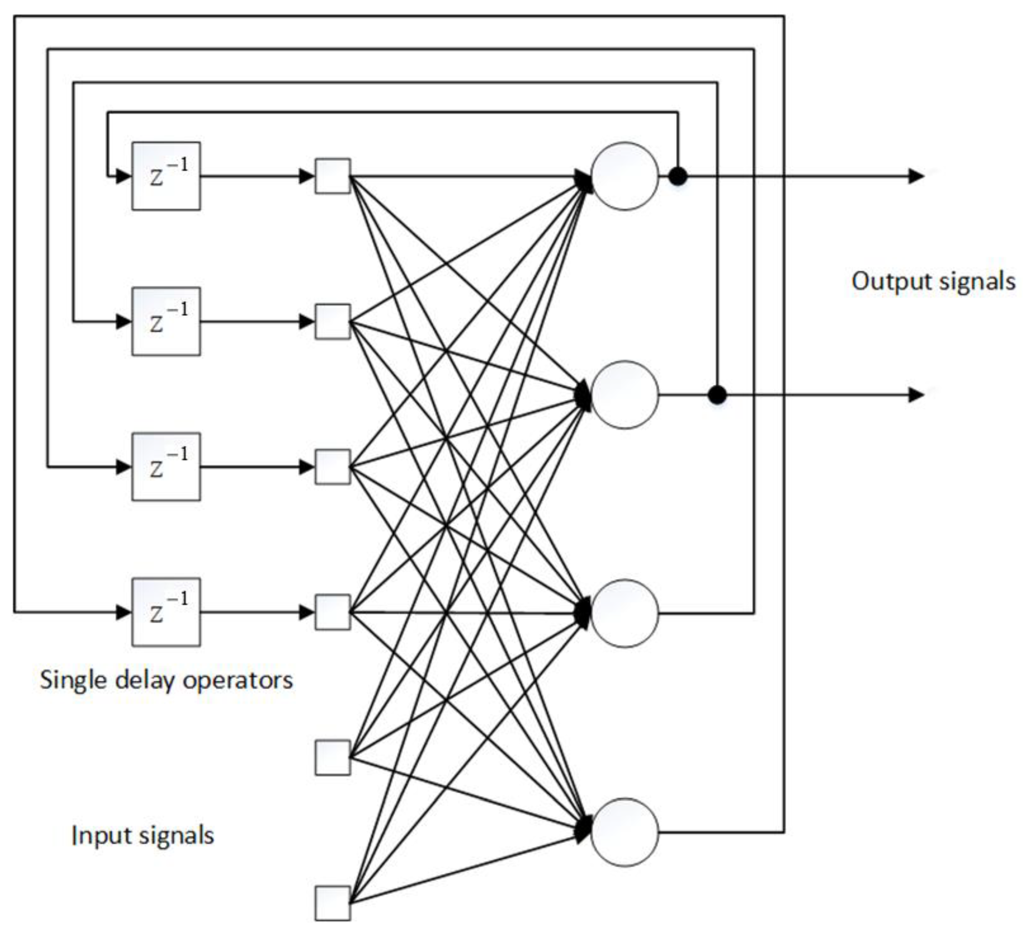 Applsci 12 04282 g002