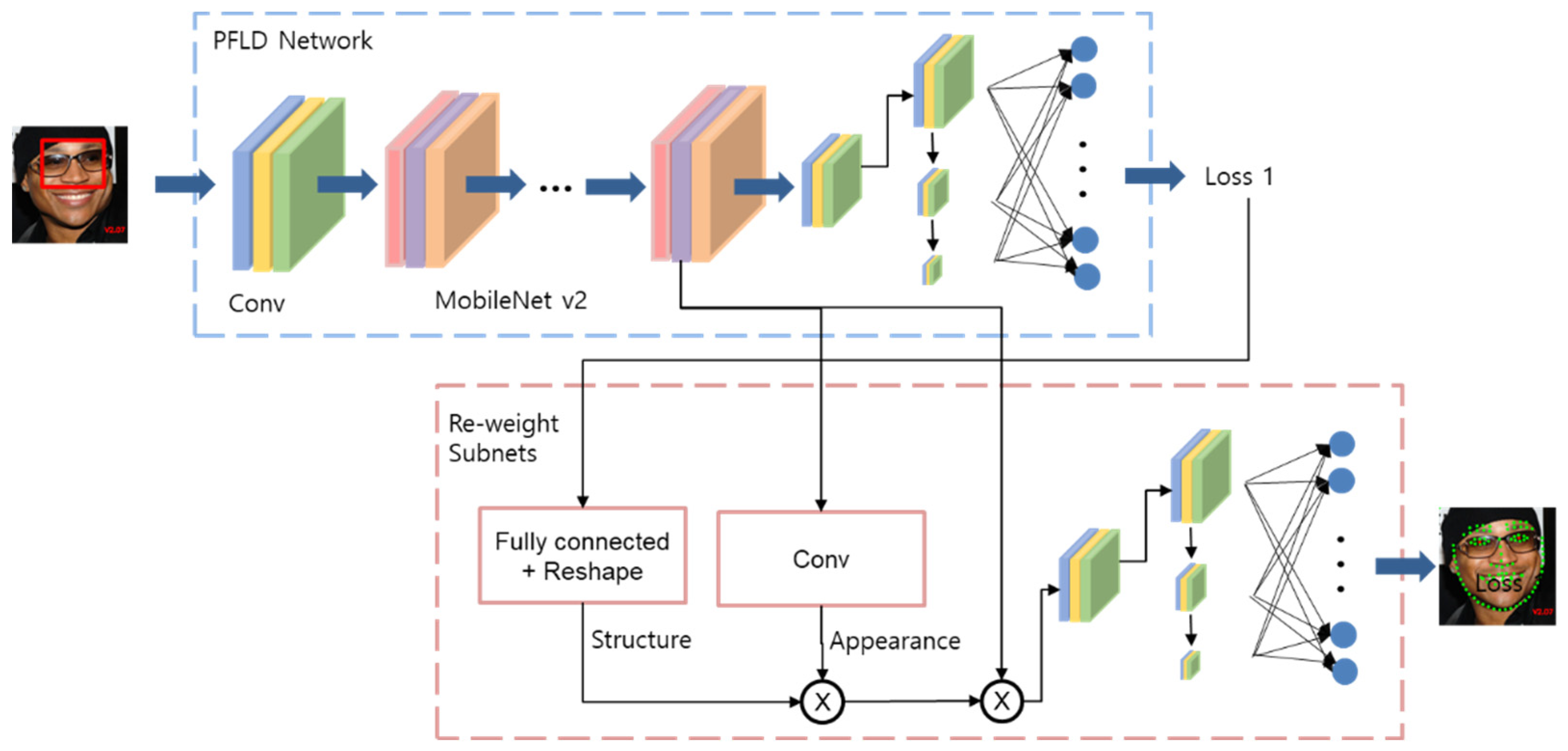 Applied Sciences | Free Full-Text | Autostereoscopic 3D Display System ...