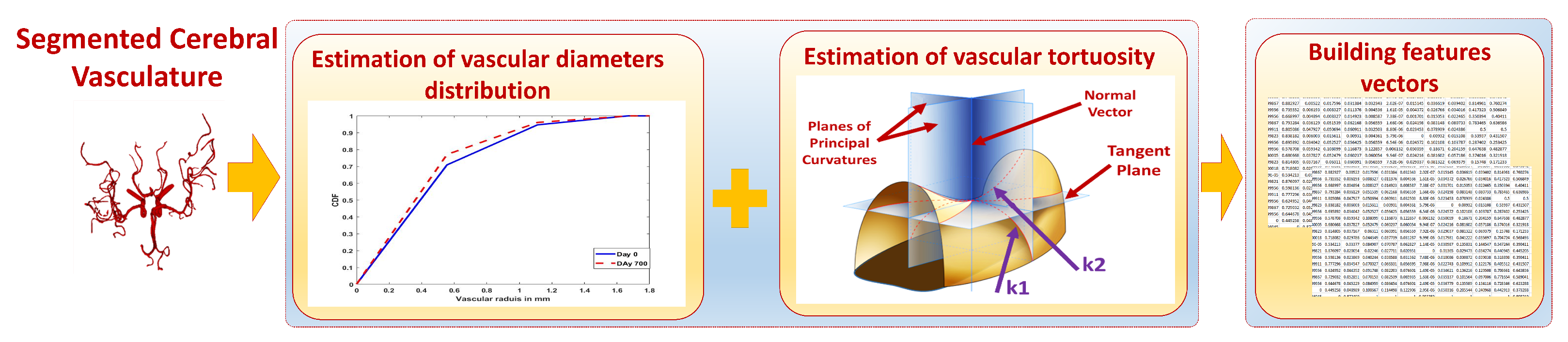Applsci 12 04291 g005