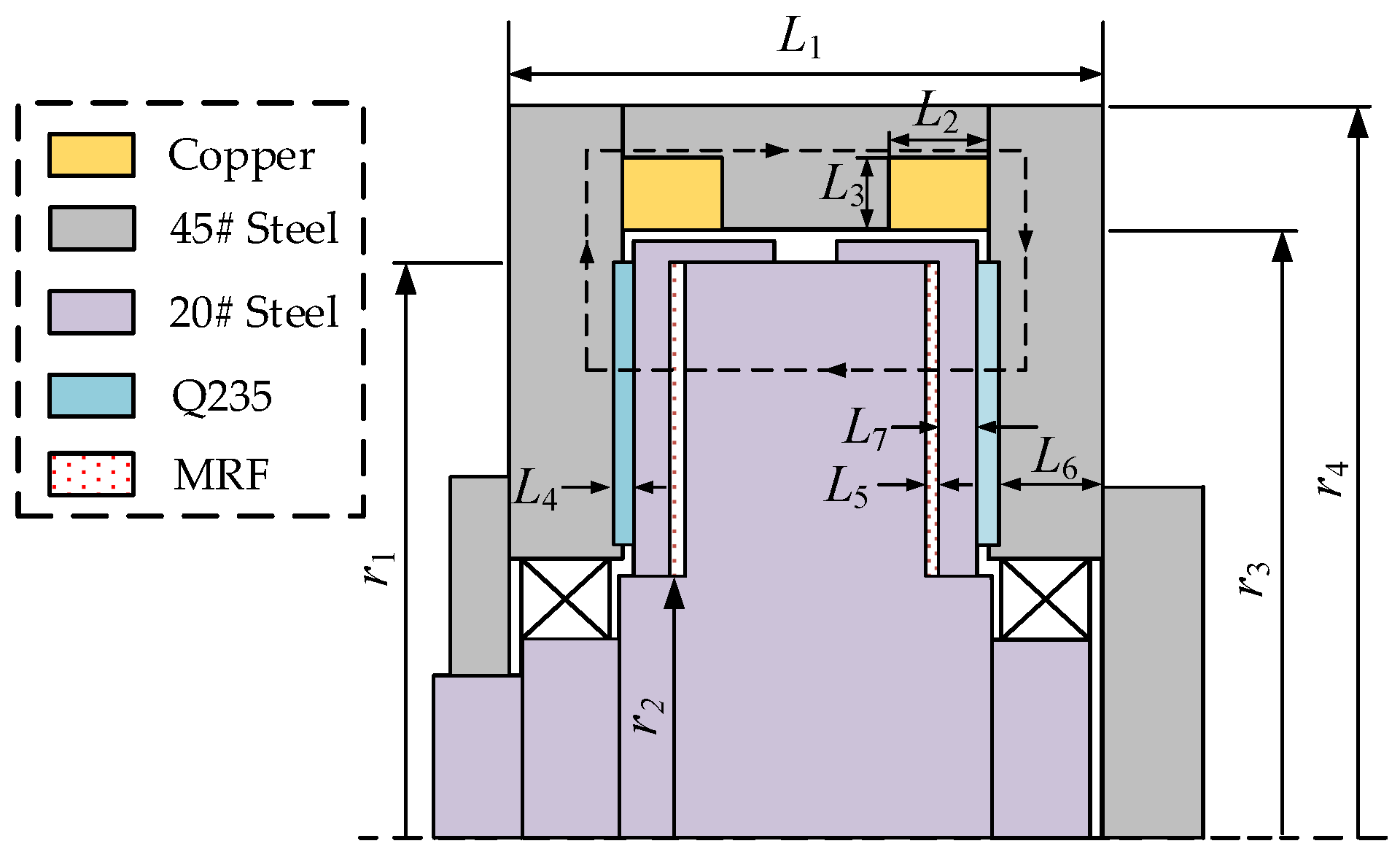 Applsci 12 04297 g002