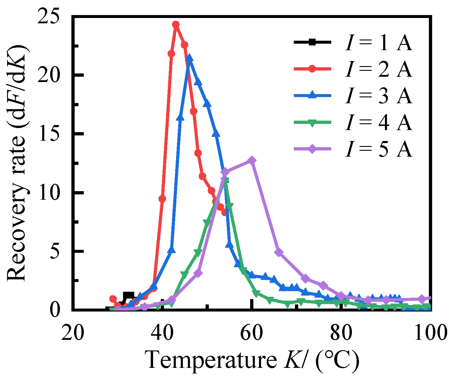 Applsci 12 04297 g012