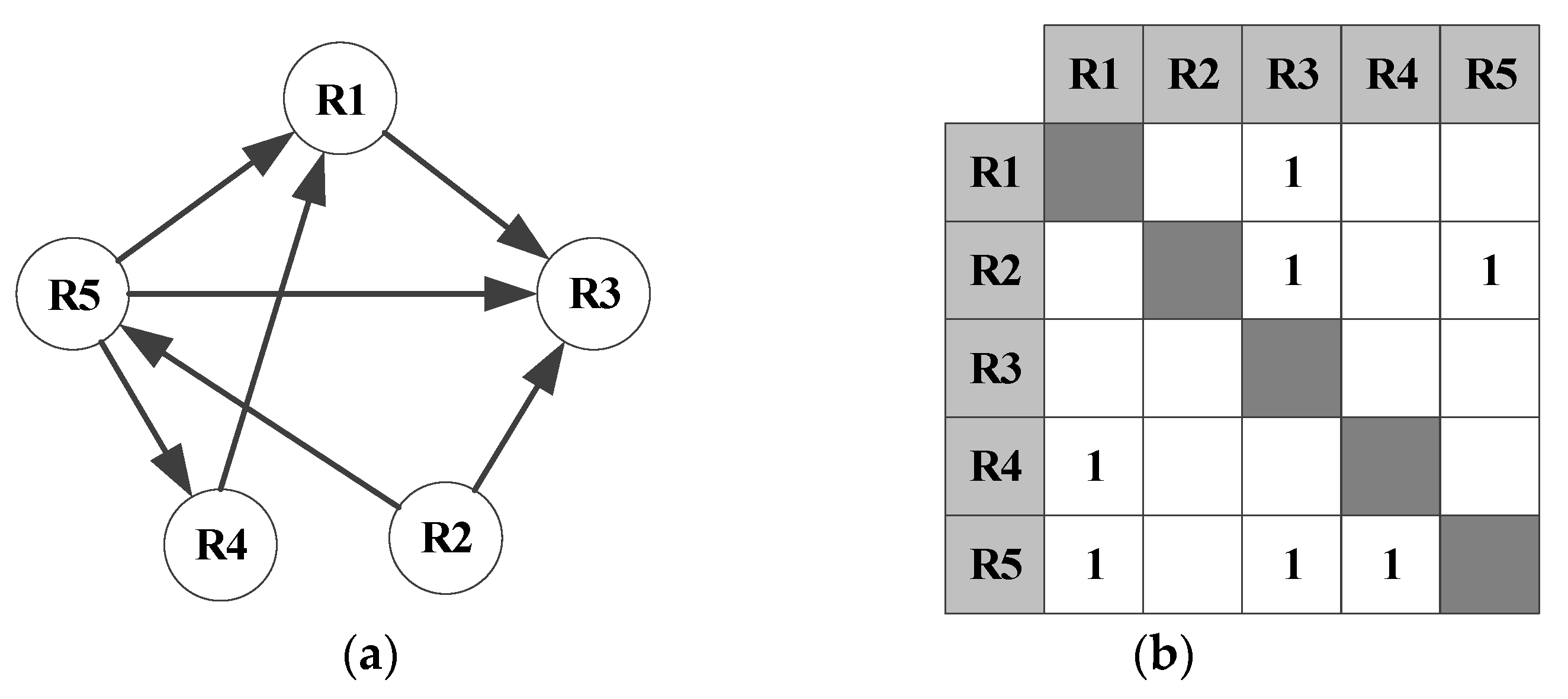 Applsci 12 04308 g003