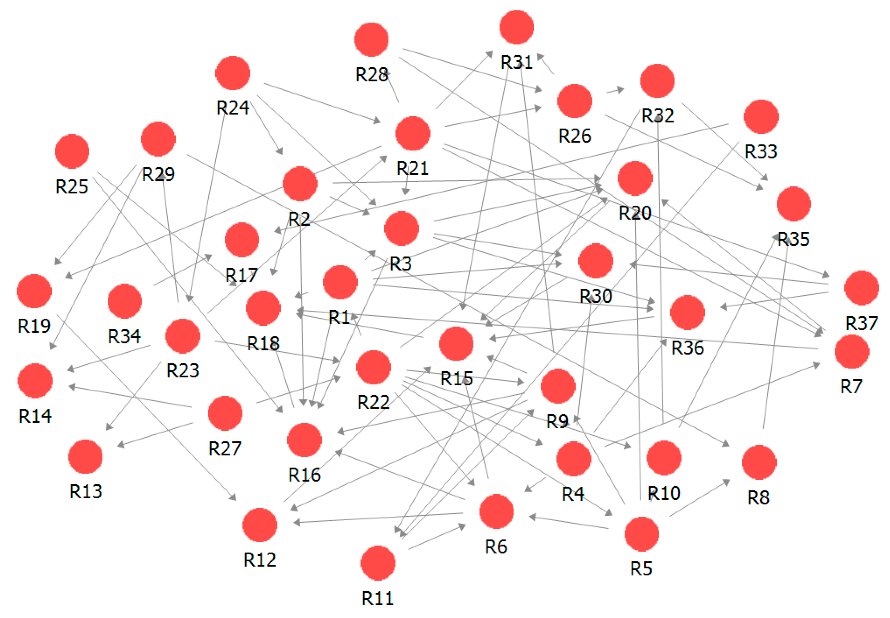 Applsci 12 04308 g004