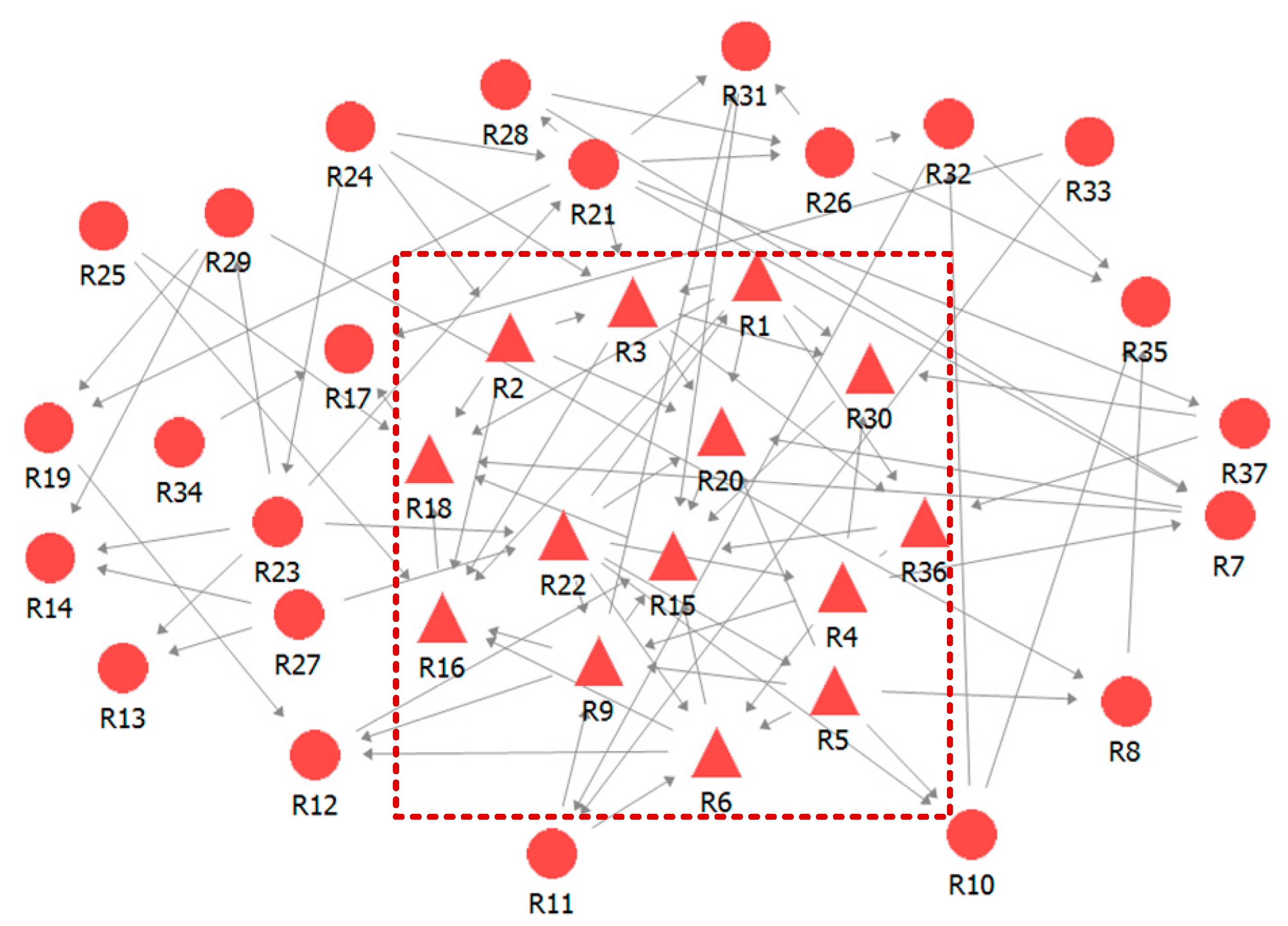 Applsci 12 04308 g006