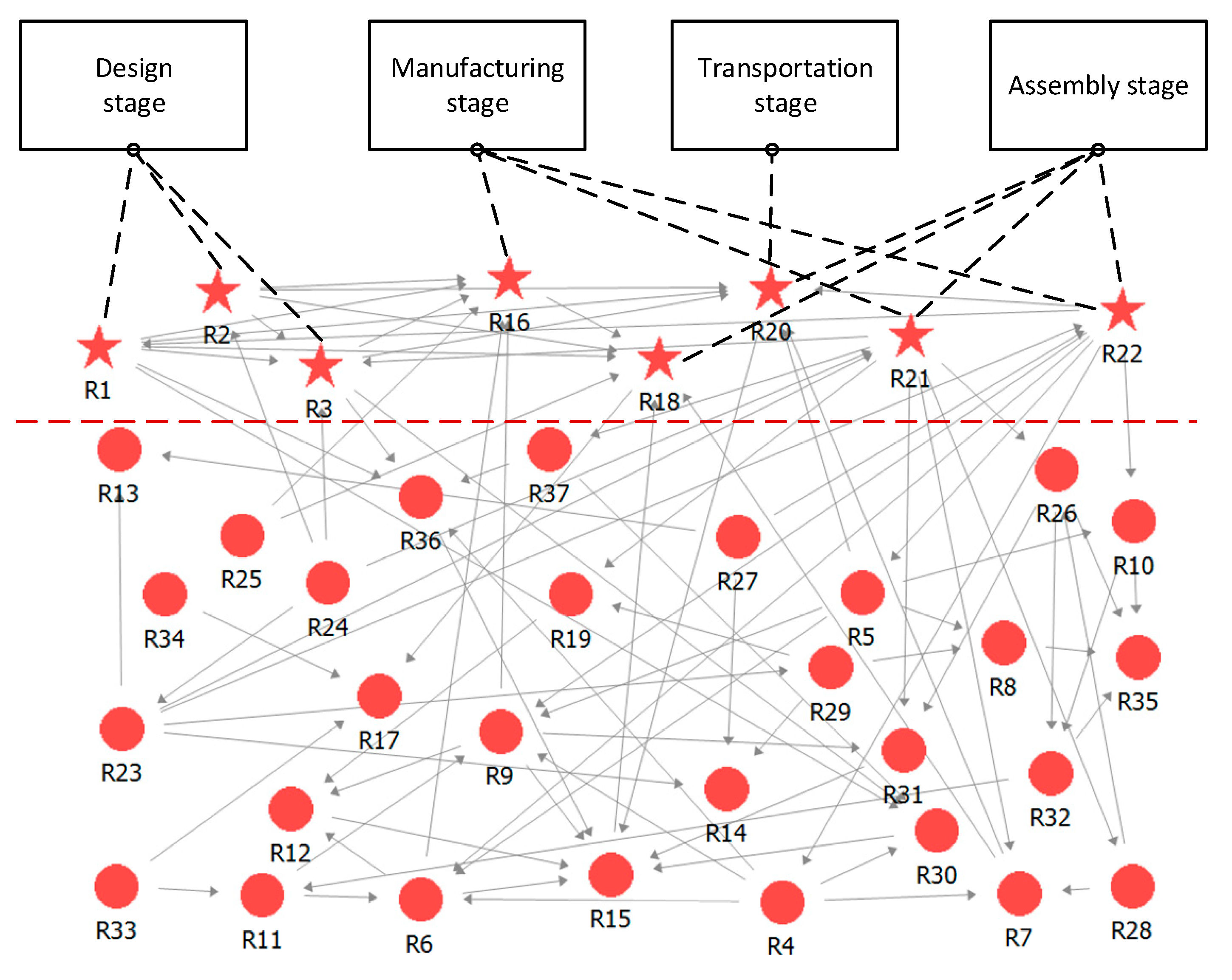 Applsci 12 04308 g007