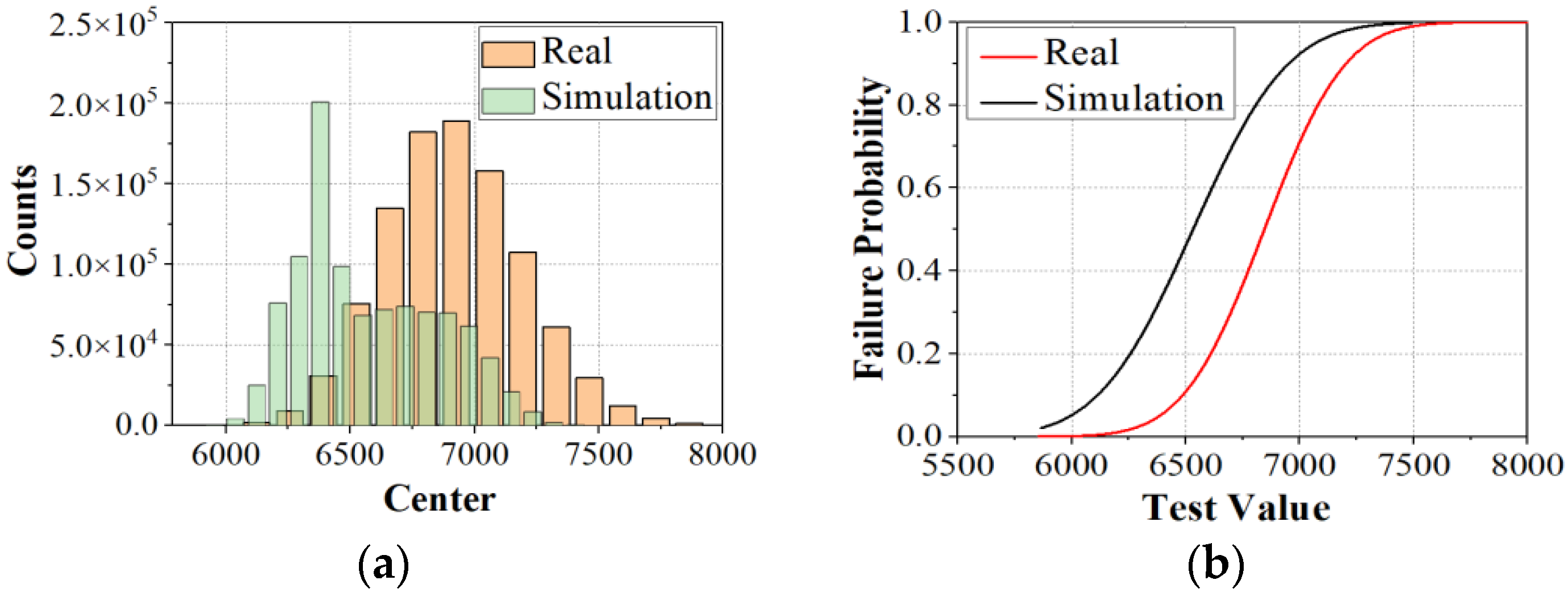 Applsci 12 04318 g001