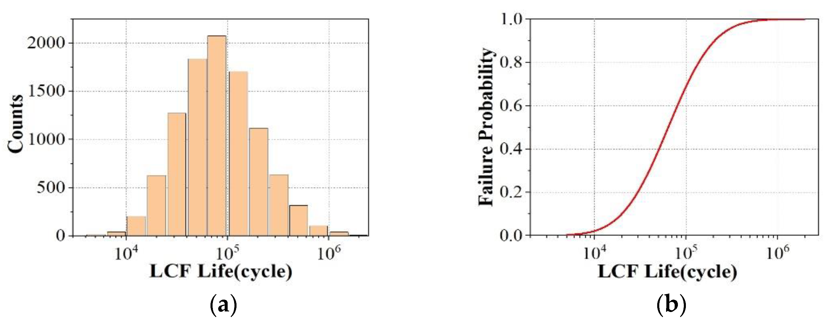Applsci 12 04318 g007