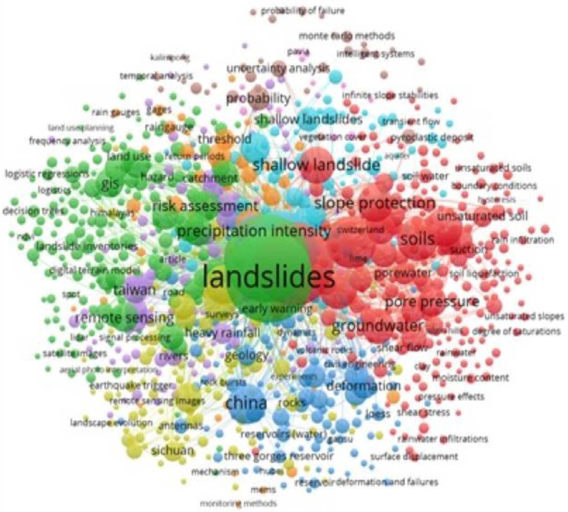 Applsci 12 04333 g004