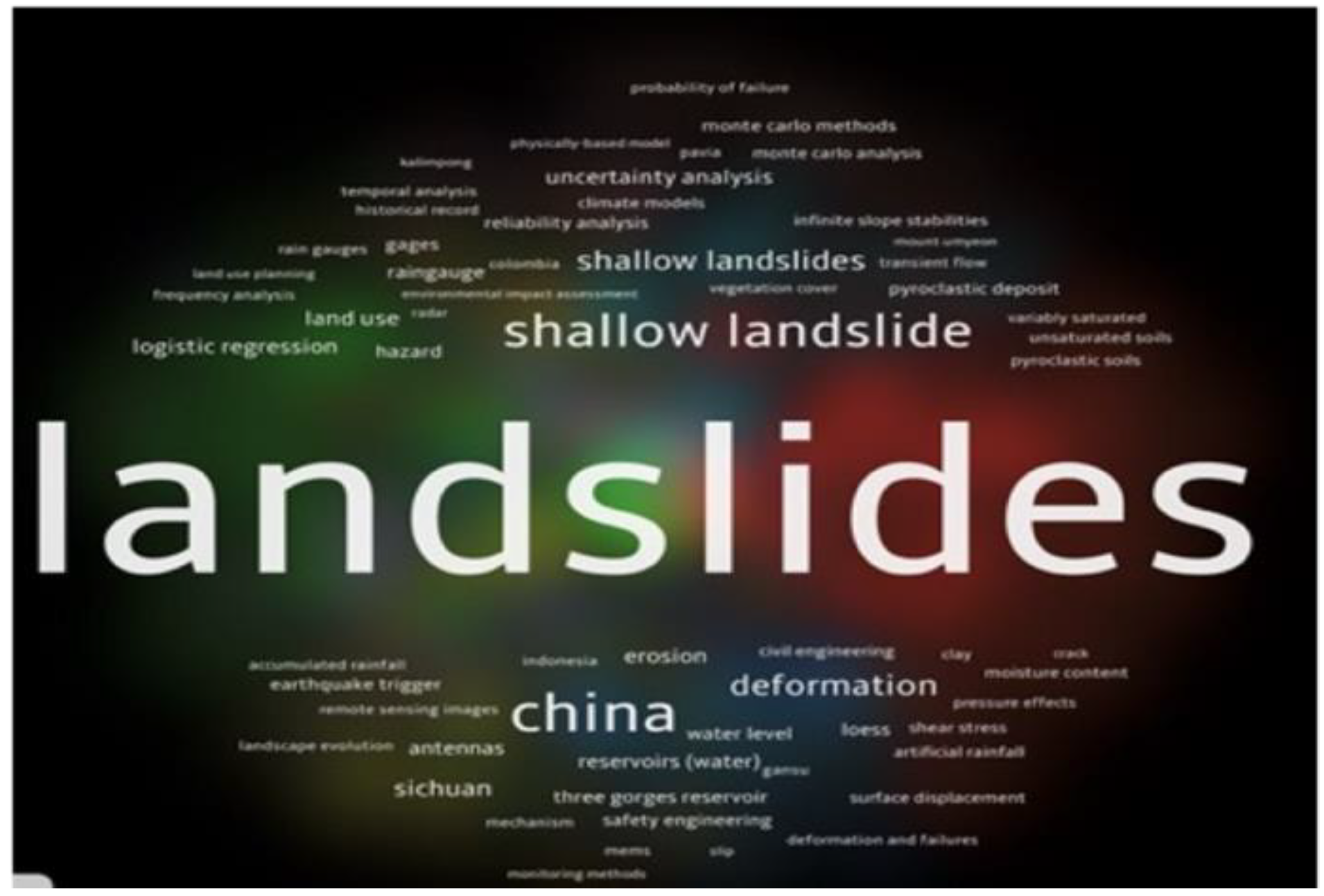 Applsci 12 04333 g005