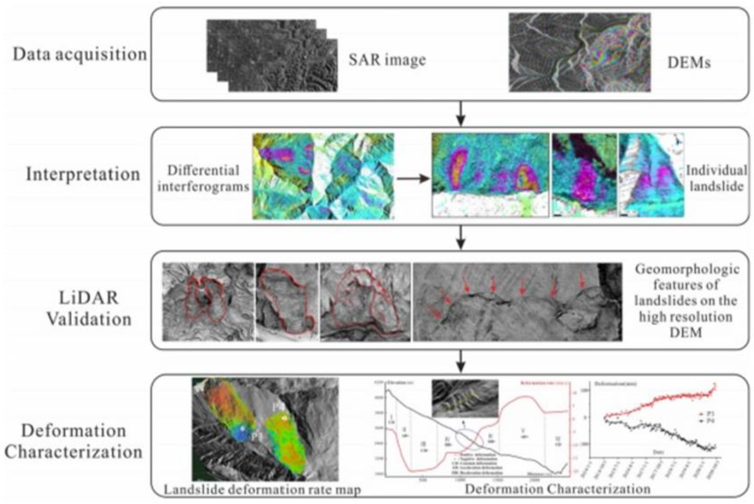 Applsci 12 04333 g015