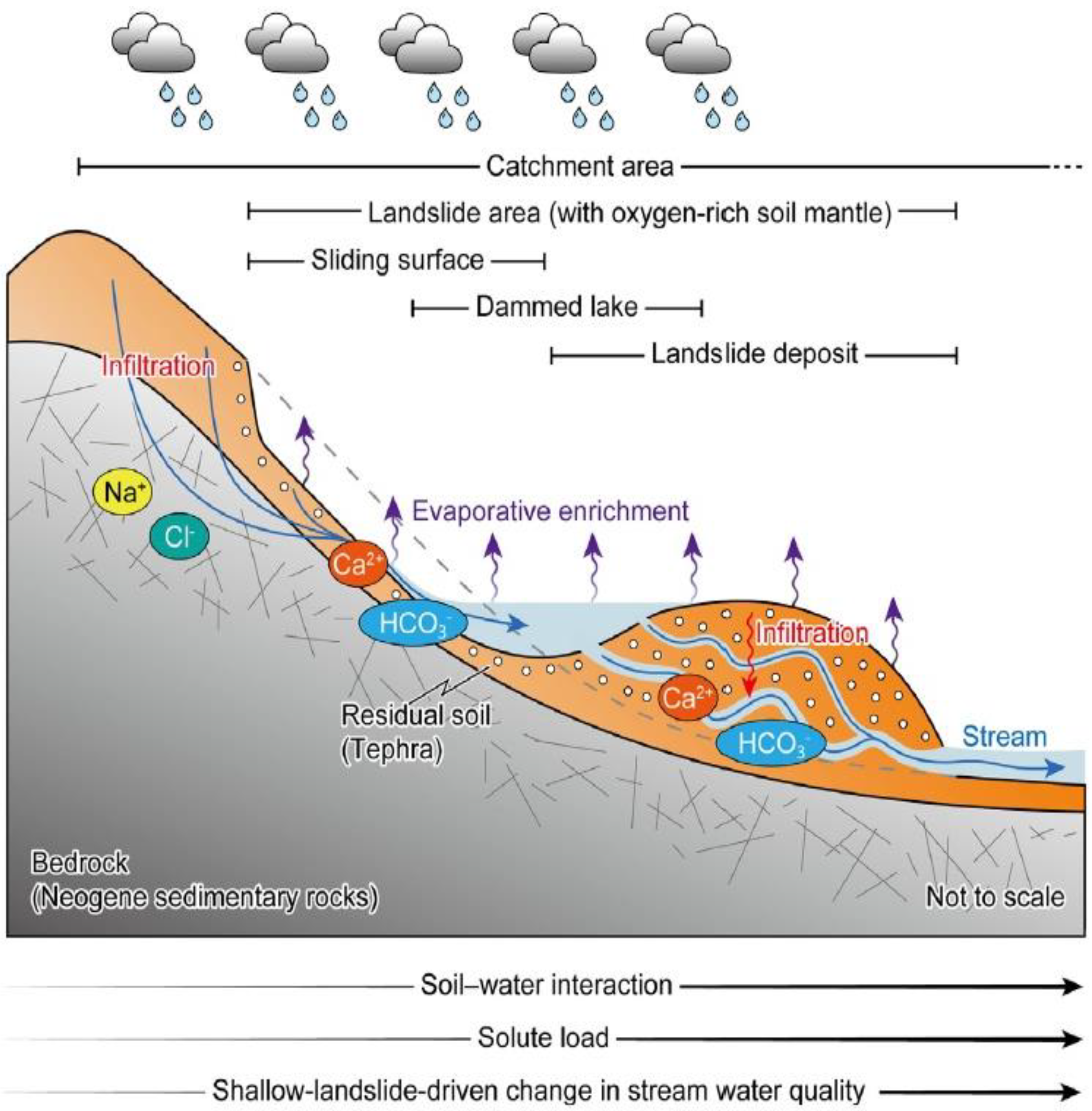 Applsci 12 04333 g021