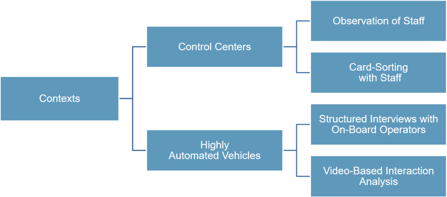 Applsci 12 04350 g004