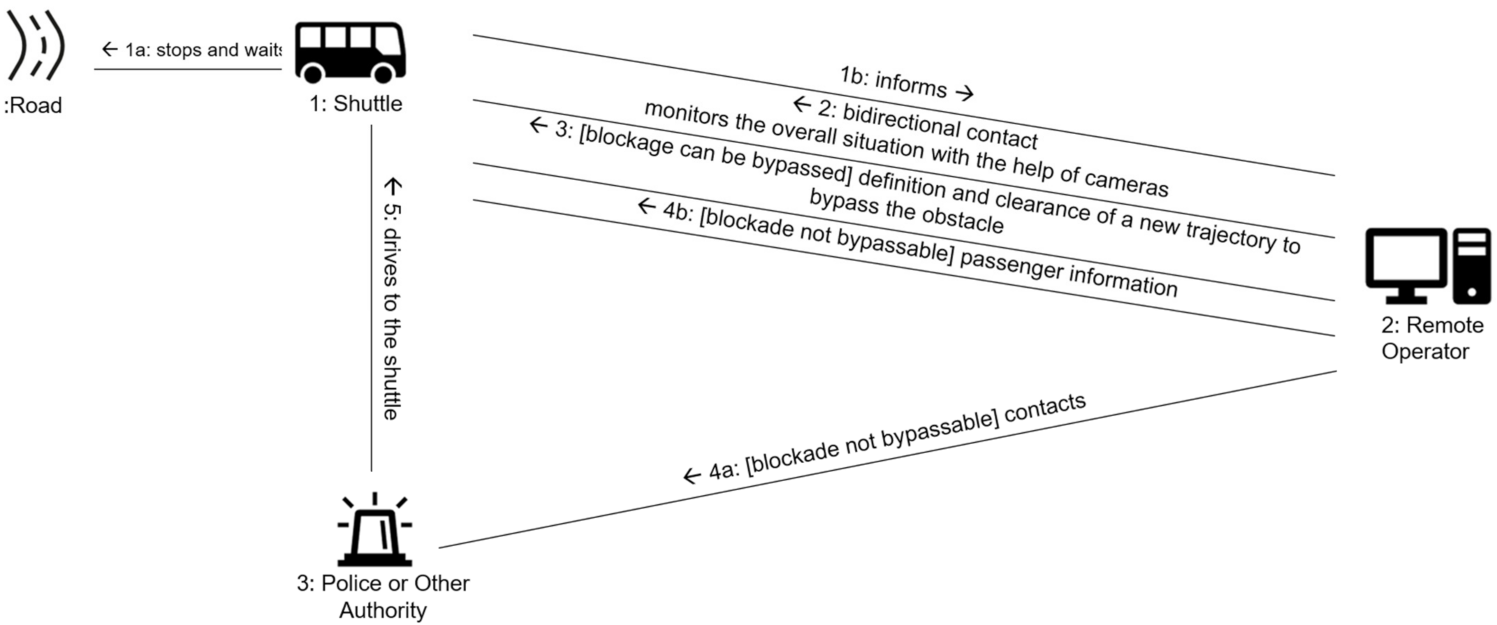 Applsci 12 04350 g006