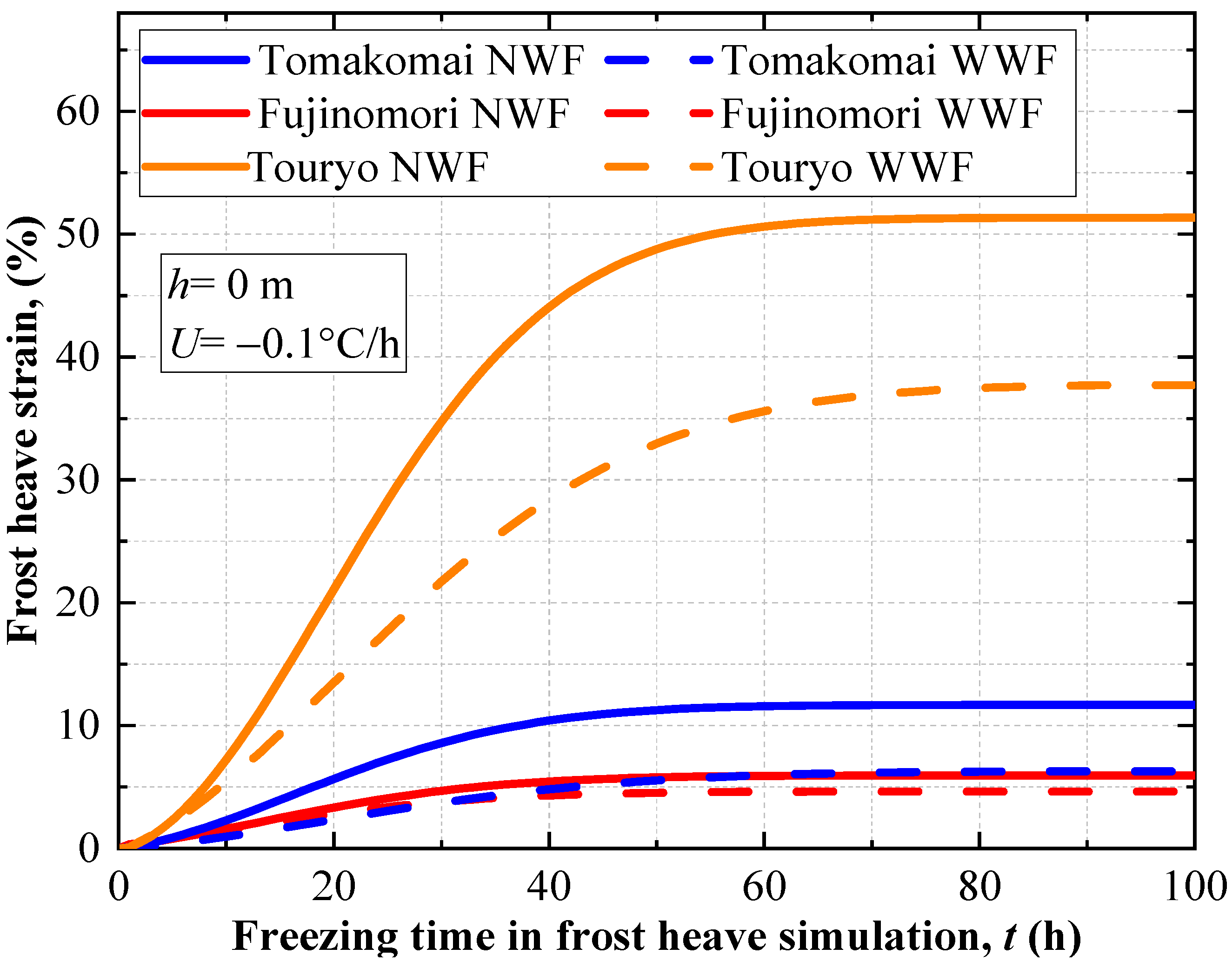 Applsci 12 04357 g010