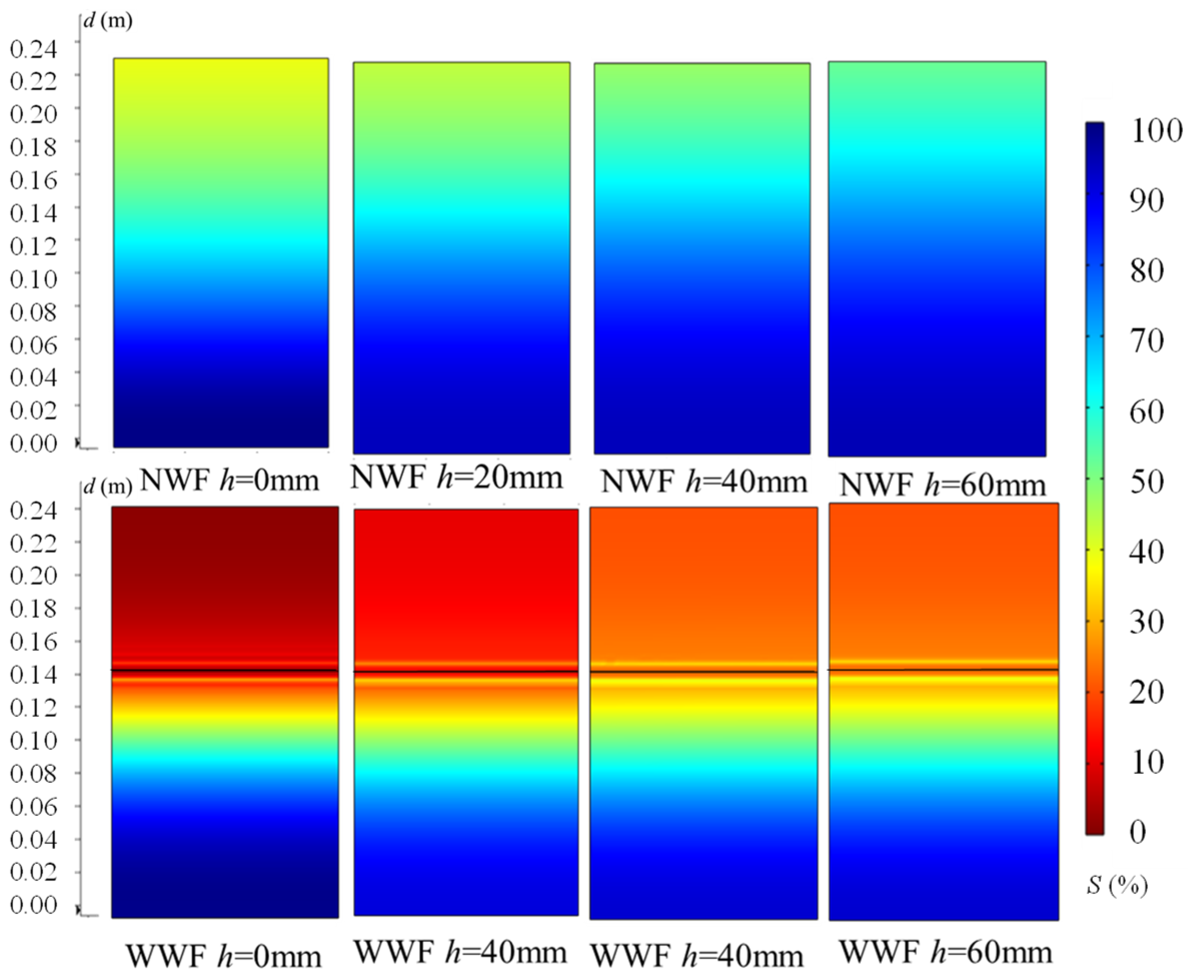 Applsci 12 04357 g013