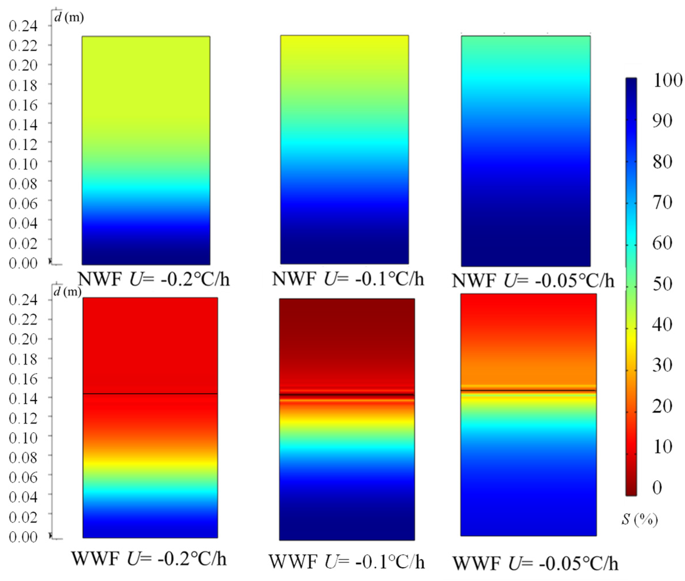 Applsci 12 04357 g015