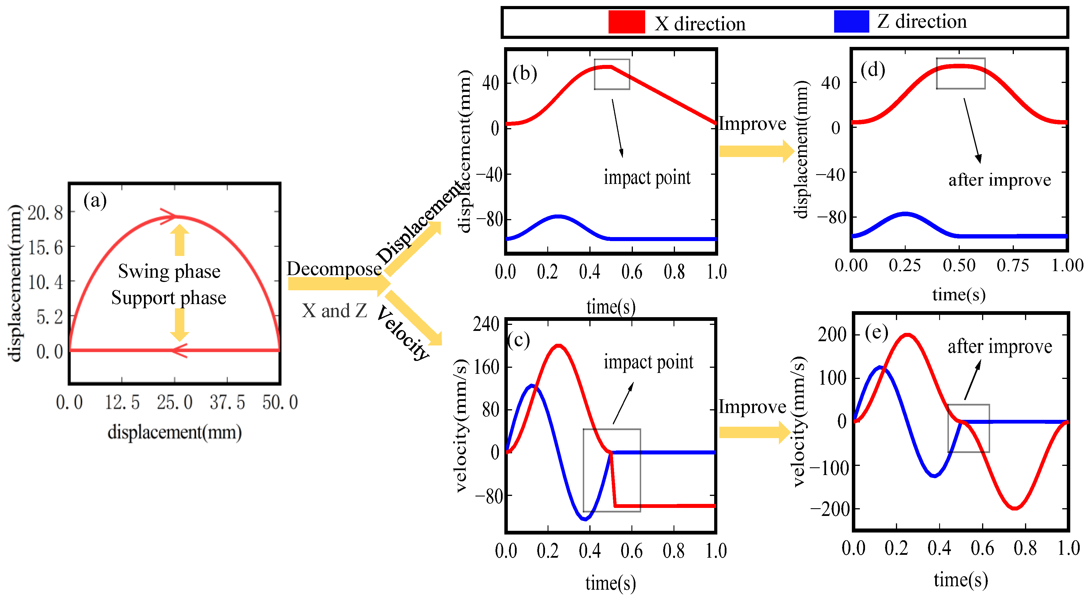Applsci 12 04358 g002 Applsci 12 04358 g002