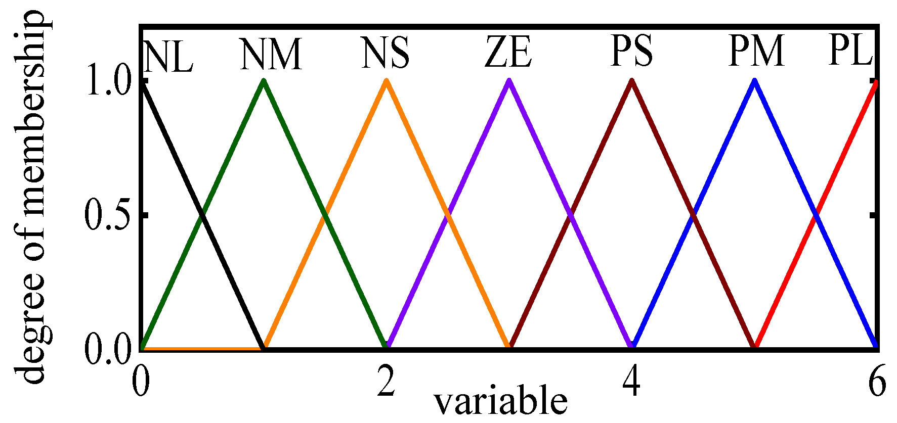 Applsci 12 04358 g005 Applsci 12 04358 g005