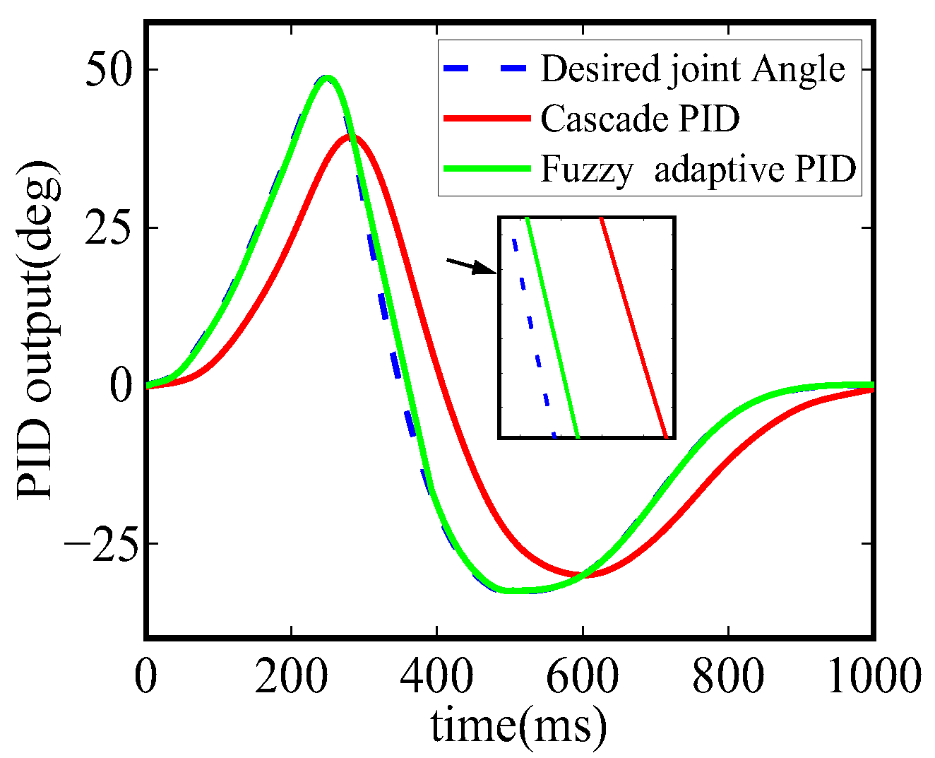 Applsci 12 04358 g009 Applsci 12 04358 g009