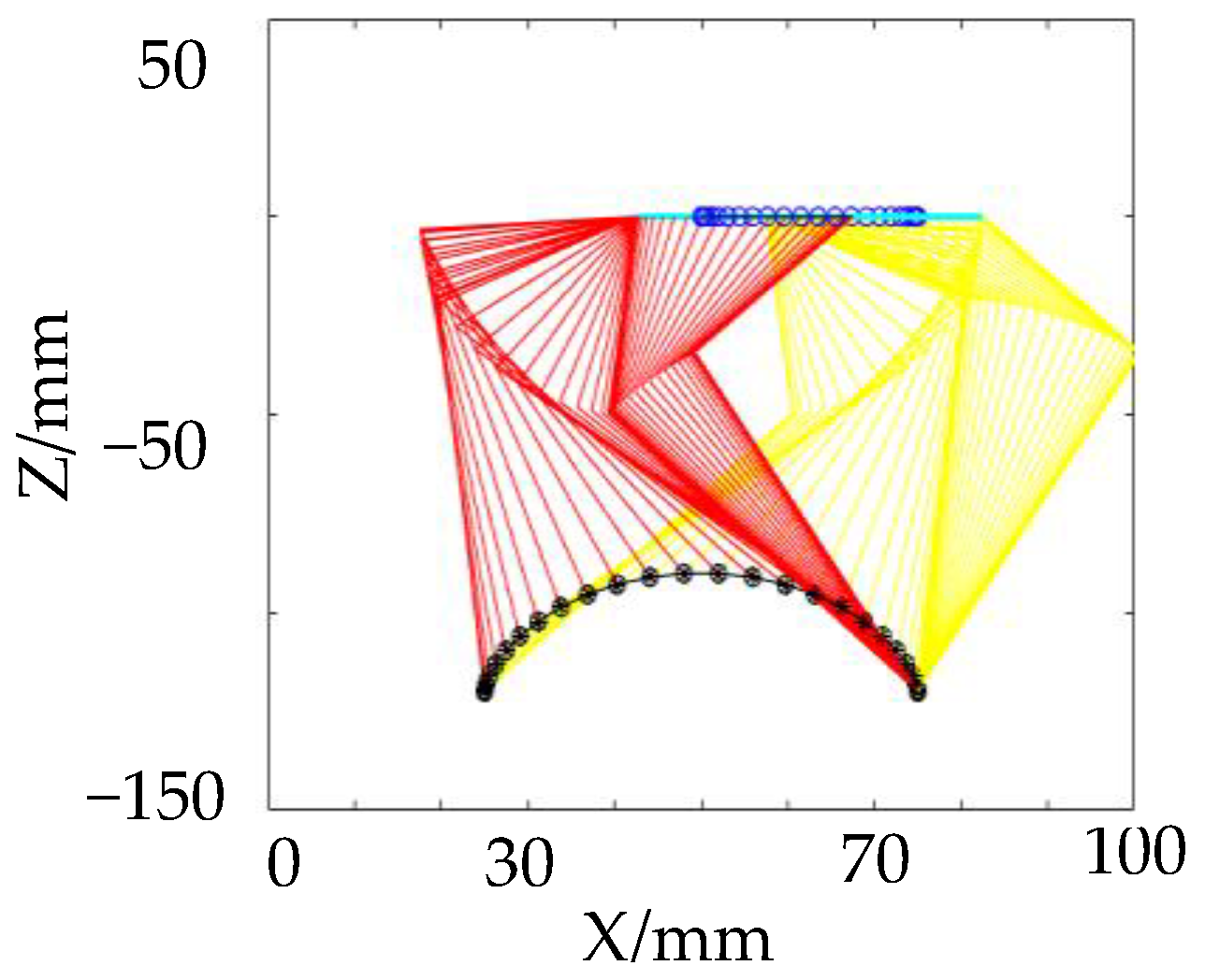 Applsci 12 04358 g010 Applsci 12 04358 g010