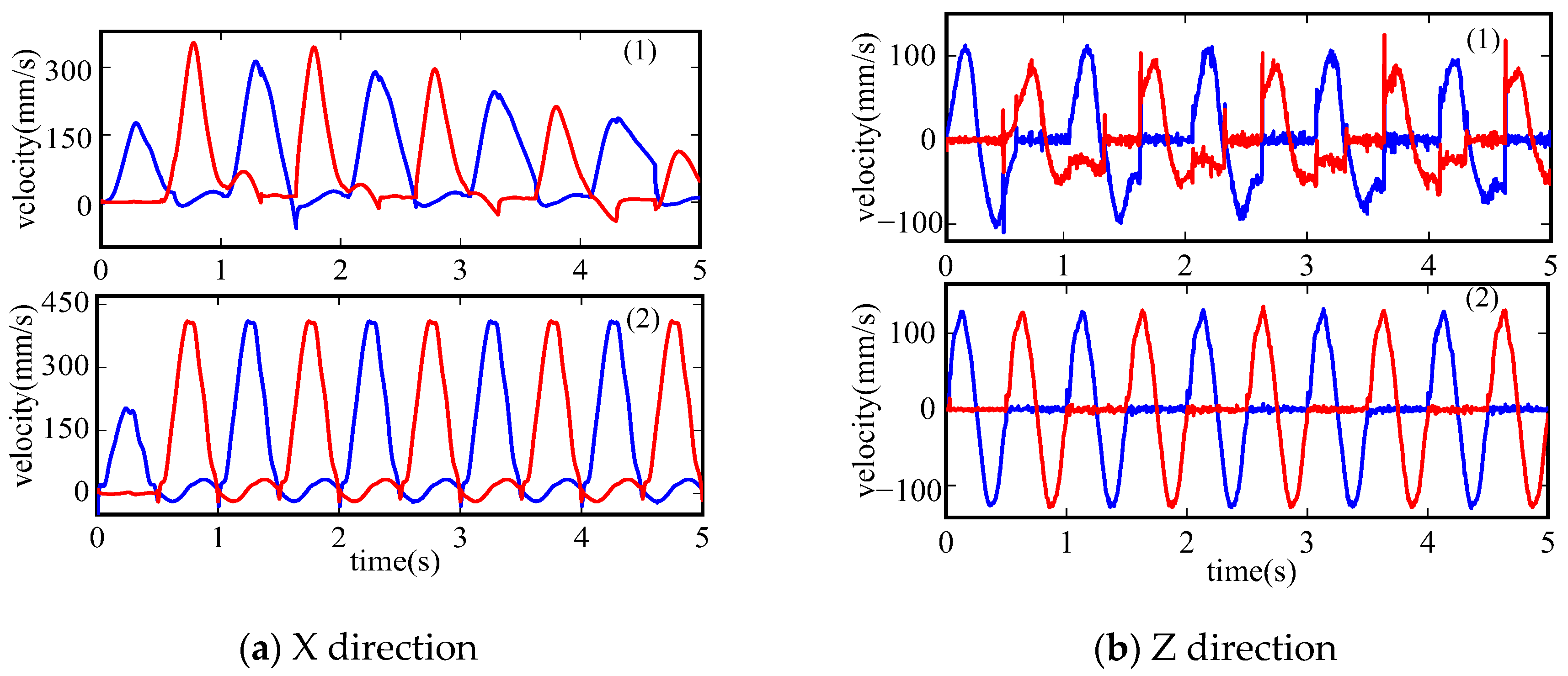 Applsci 12 04358 g012 Applsci 12 04358 g012