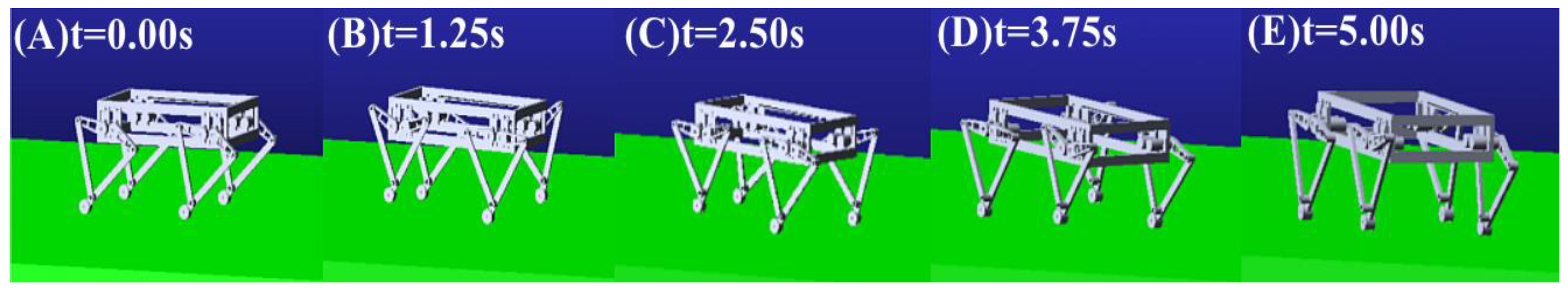 Applsci 12 04358 g013 Applsci 12 04358 g013