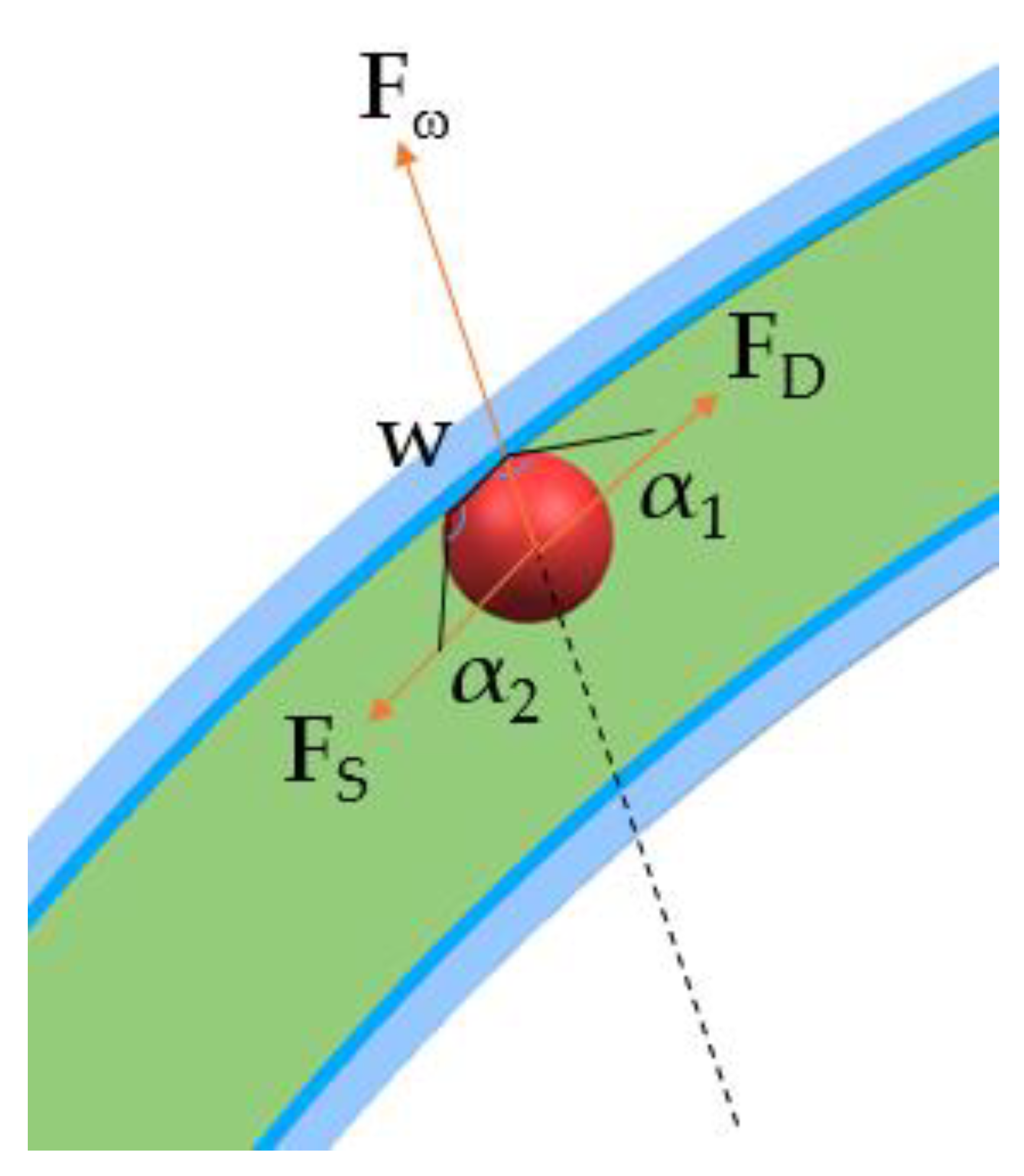 Applsci 12 04362 g003