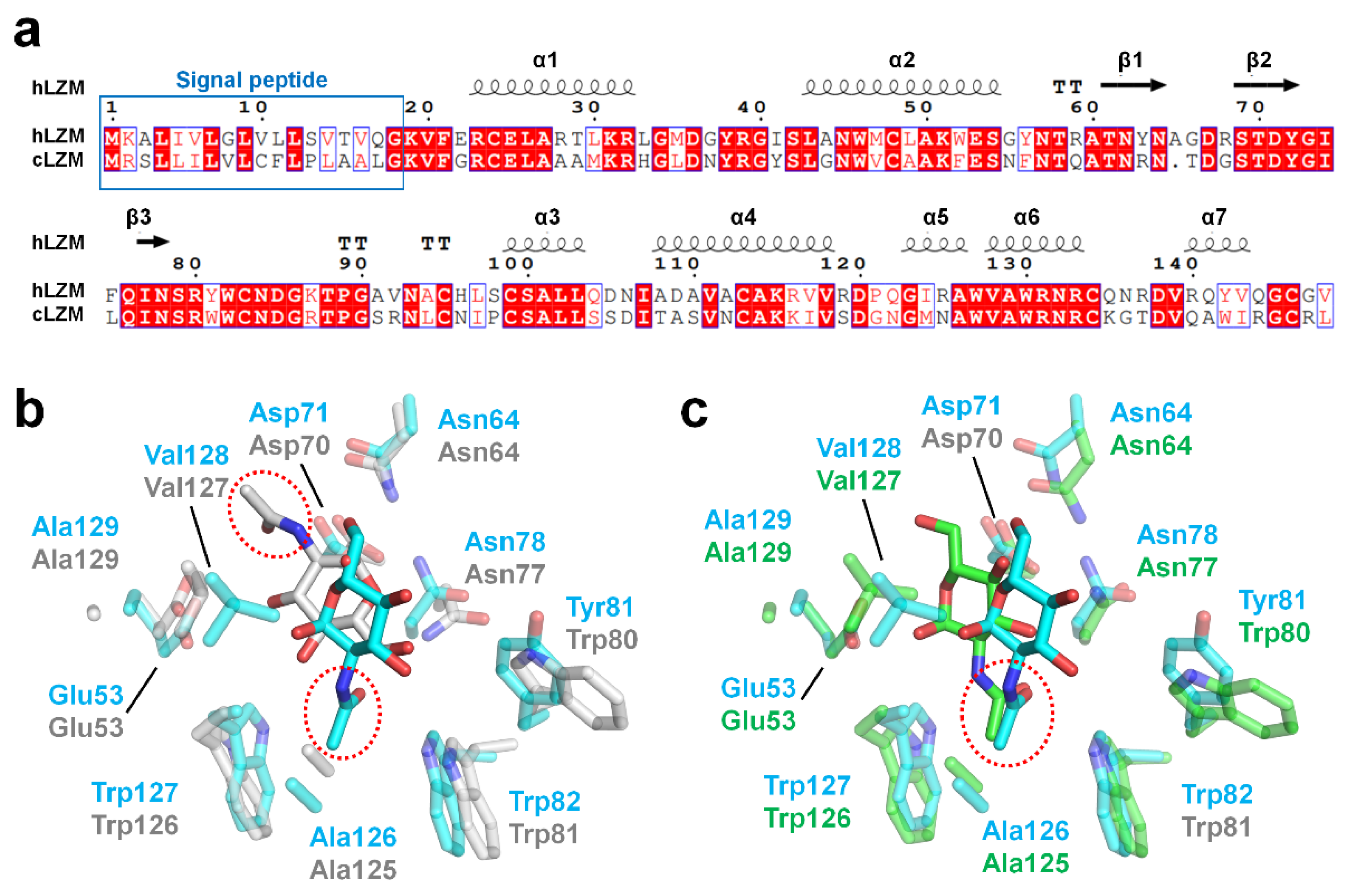 Applsci 12 04363 g005