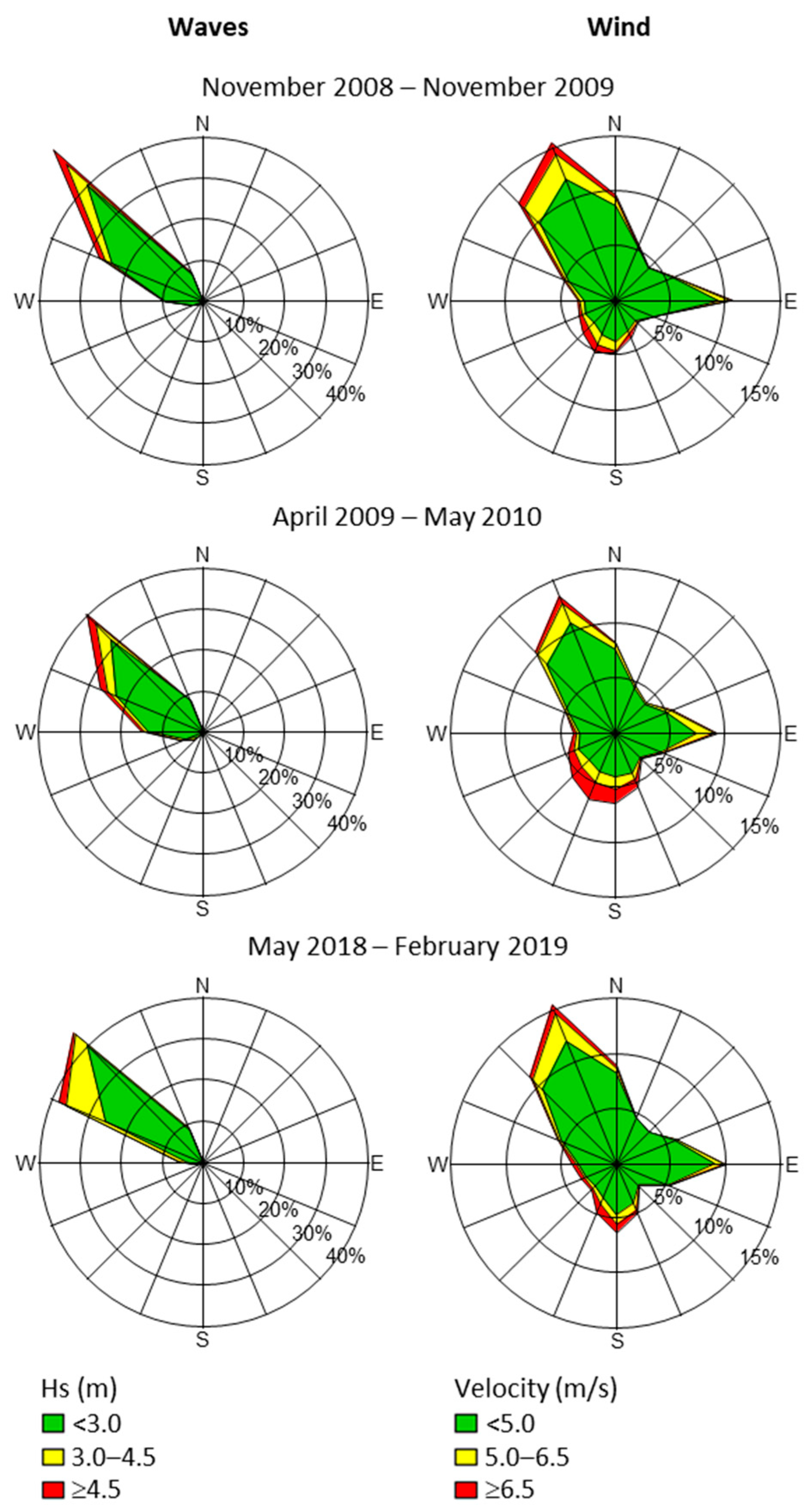 Applsci 12 04365 g004