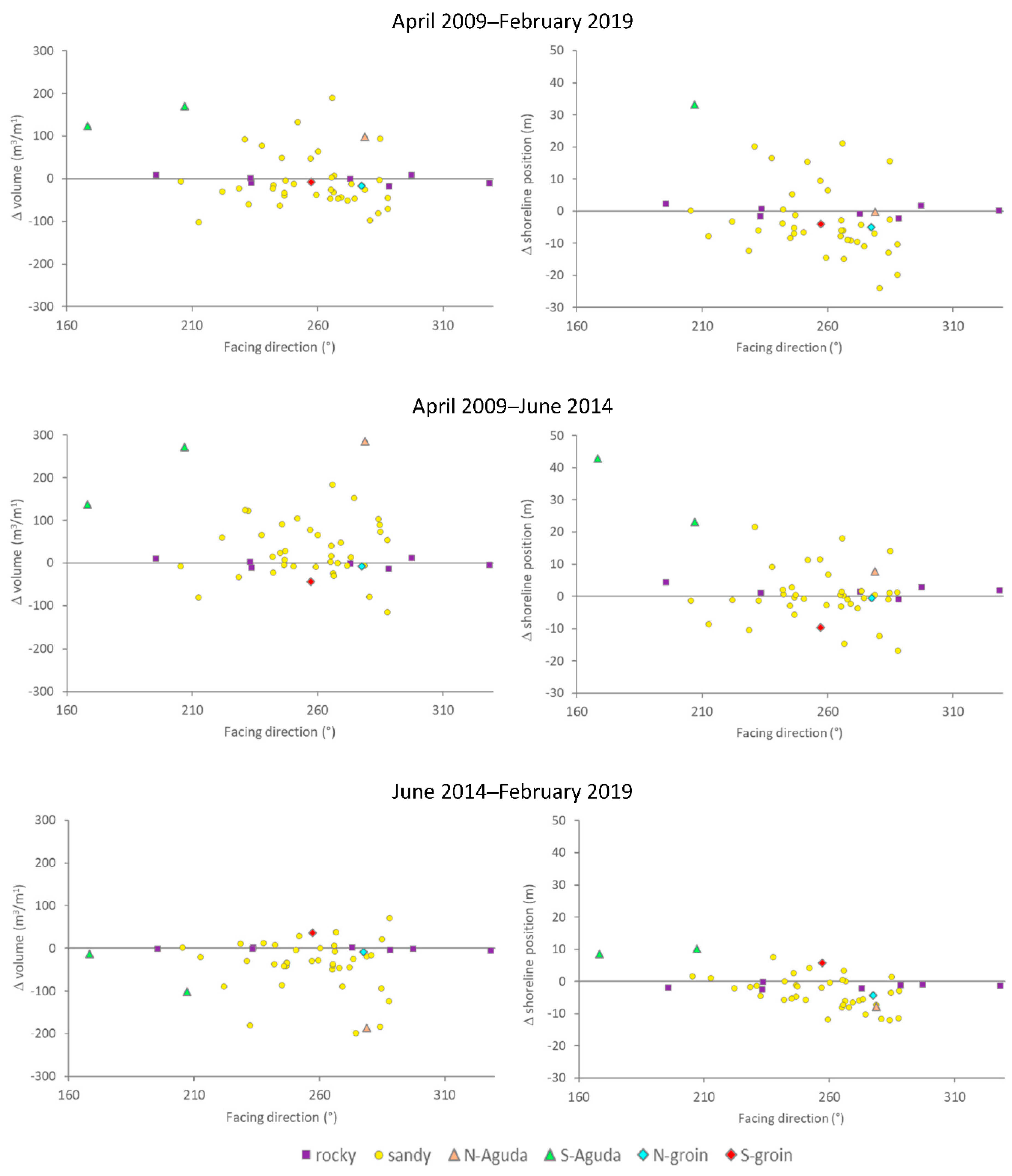 Applsci 12 04365 g012