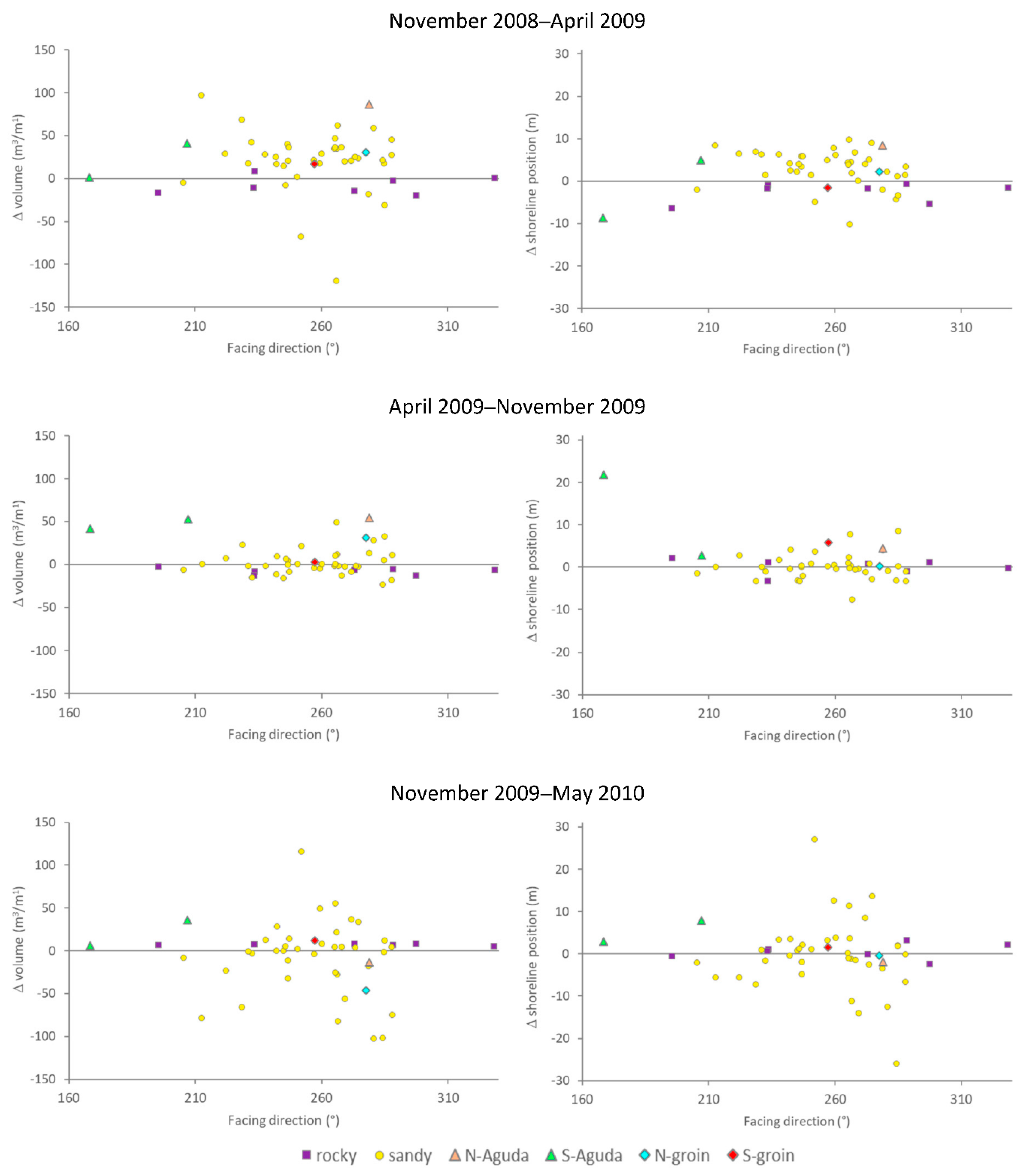 Applsci 12 04365 g014