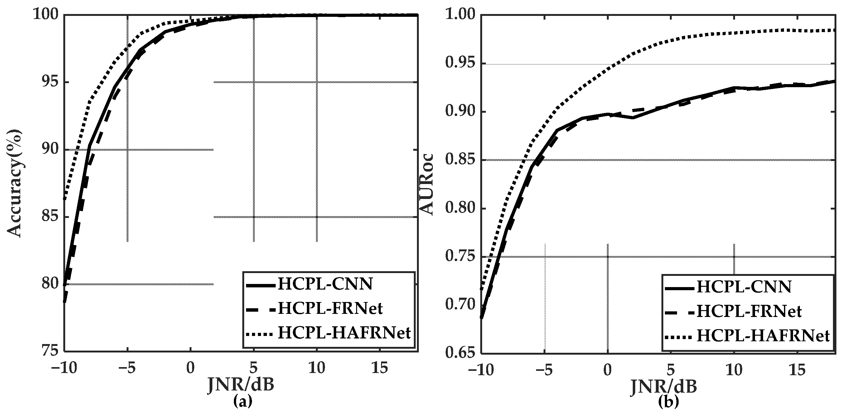 Applsci 12 04380 g008
